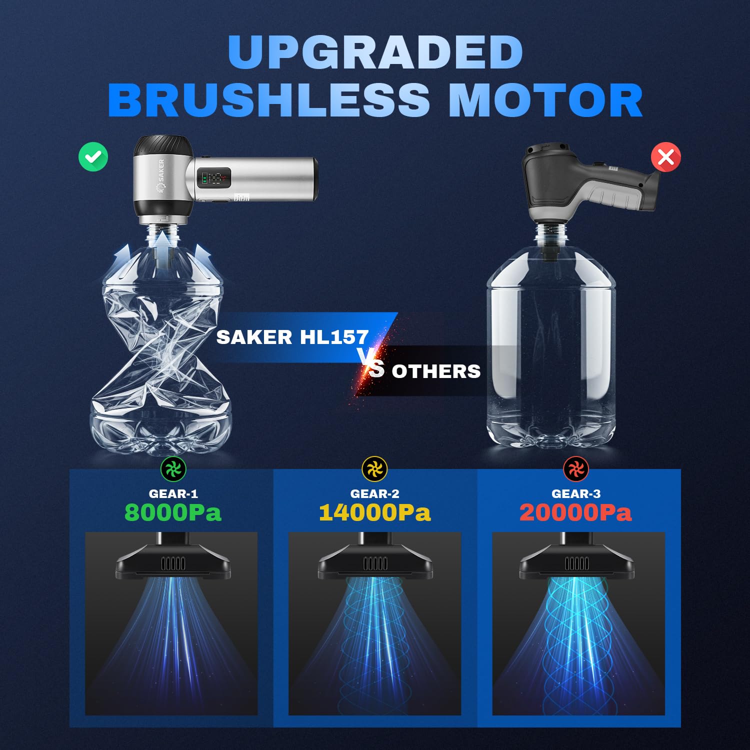 4 in1 Handheld Car Vacuum Portable Cordless 20000Pa HL157 Silver