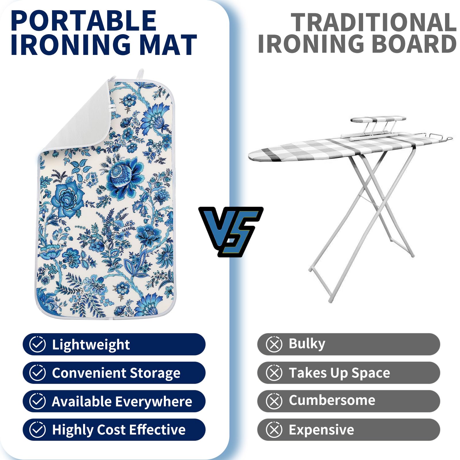 Ironing Mat Iron Anywhere Portable Ironing Pad with 3mm Padding for Steam Pressing on Tabletop or Bed