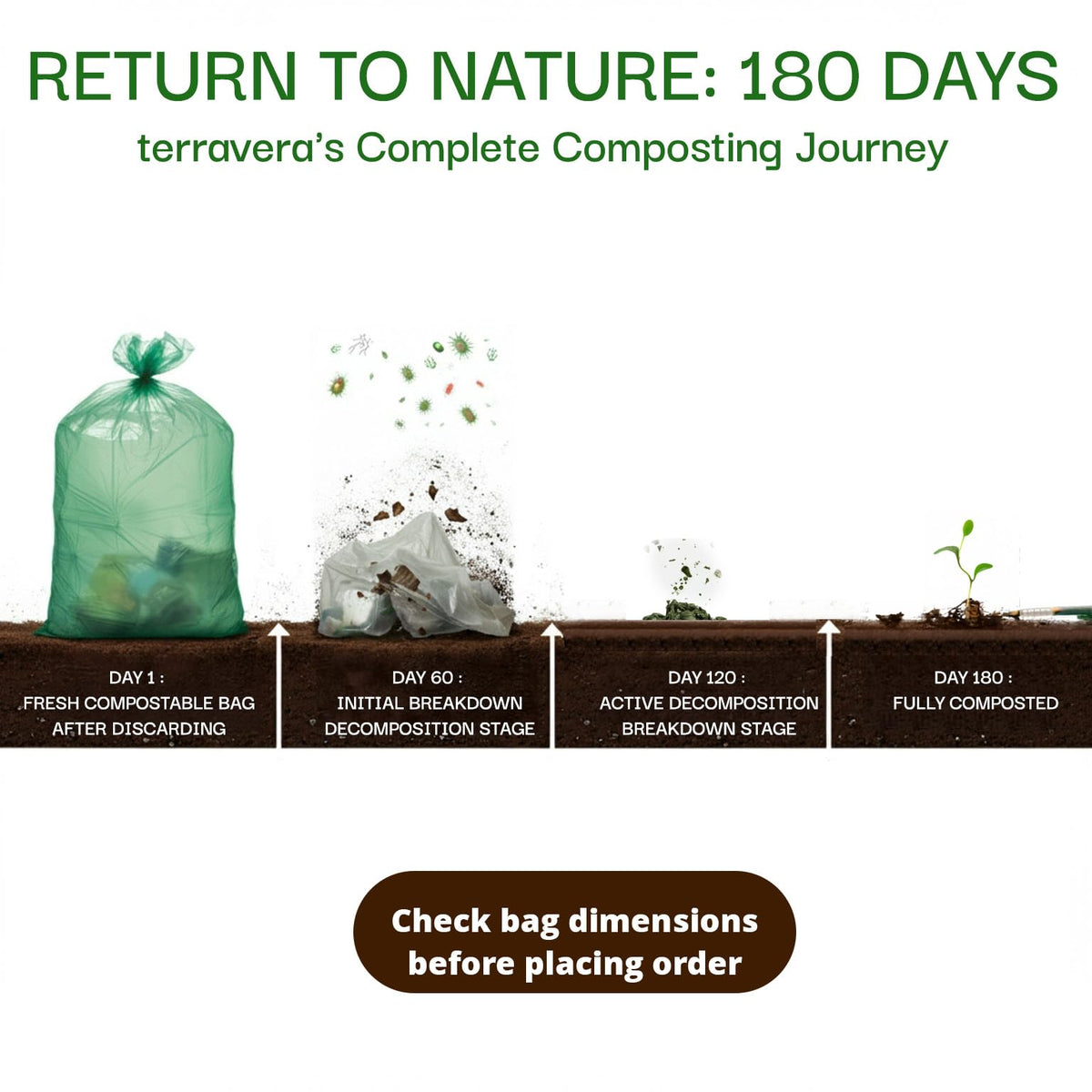 13 Gallon Compostable Trash Bags (30 Count)