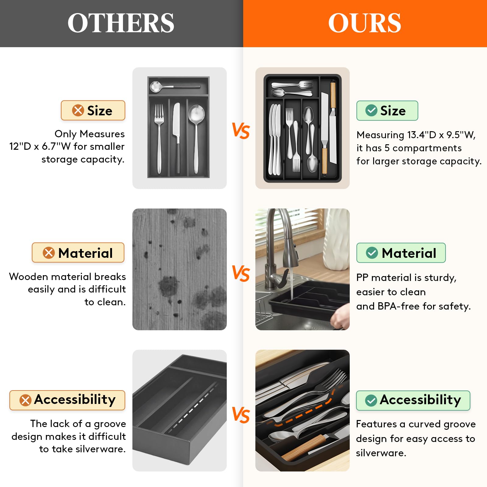 Silverware Drawer Organizer Tray