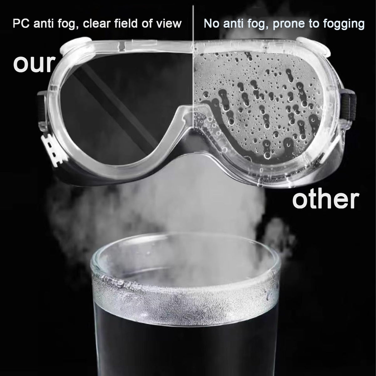Safety Goggles 6 Pack (6 Count)
