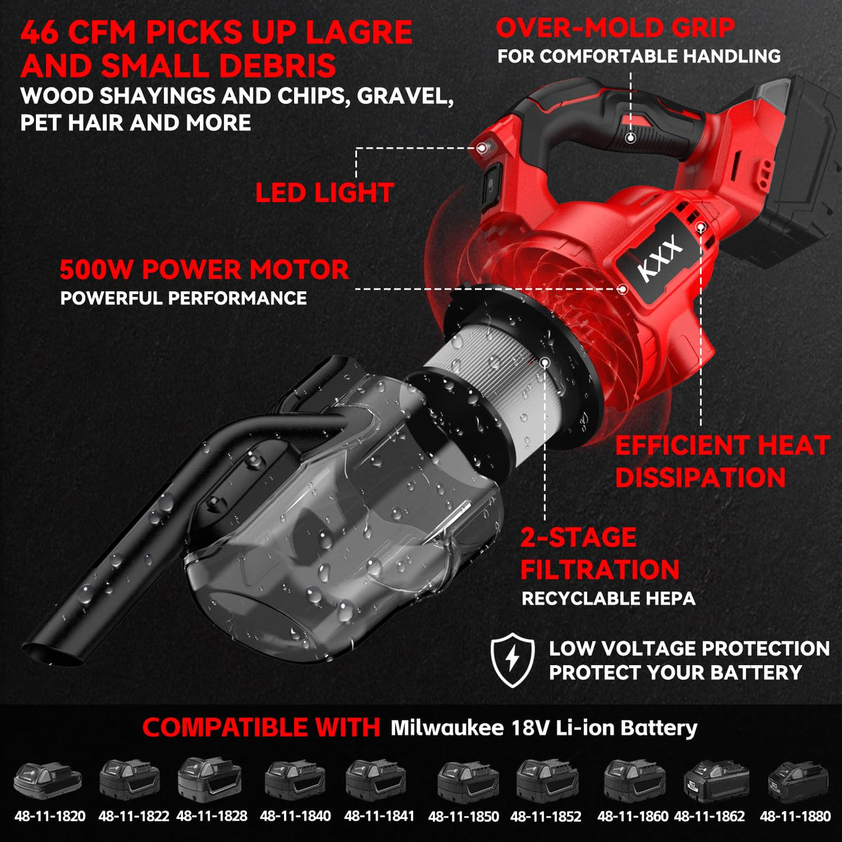 Cordless Vacuum for Milwaukee M18 Battery