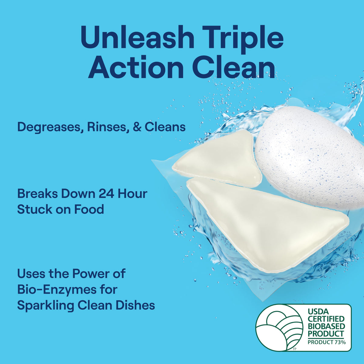 Triple Action Clean Automatic Dishwasher Detergent Packs with Bio (54 Count)