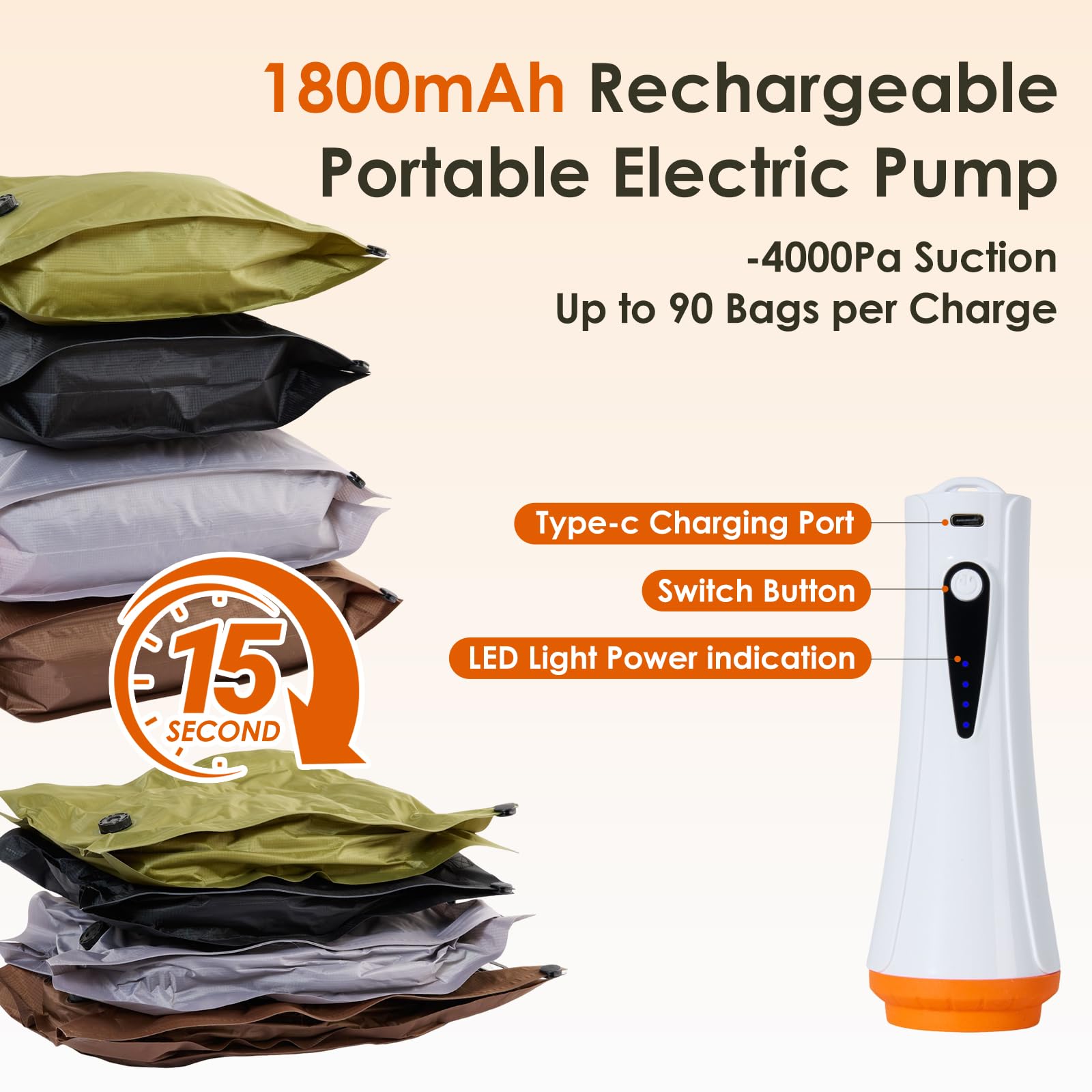 4 Pack Fabric Vacuum Storage Bags with Wireless Electric Pump Anti