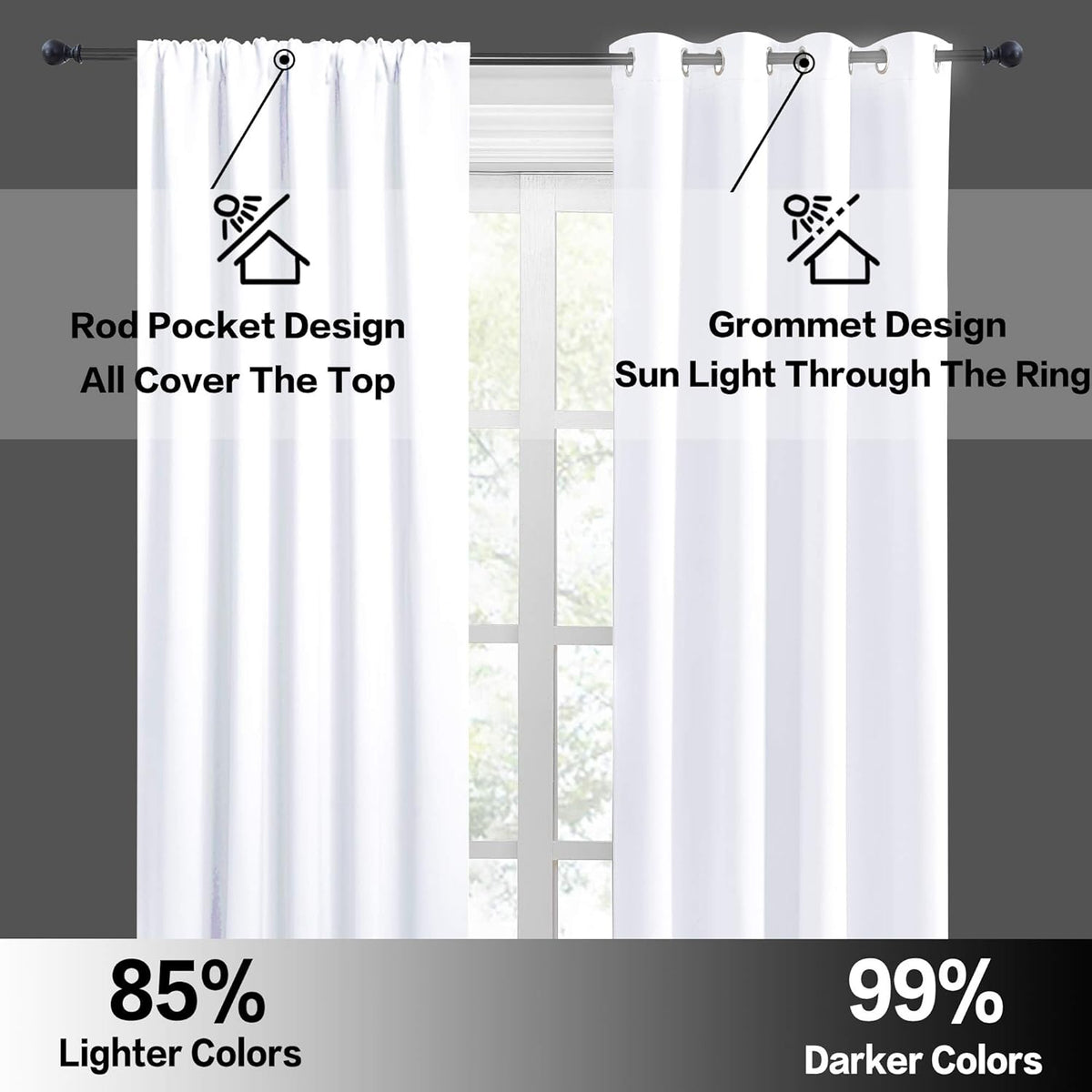 RYB HOME Window Curtains for Kitchen - Room Darkening Privacy Thermal Insulated Drapes for Bedroom Bathroom Basement, Wide 52 x Long 36, Pure White, Set of 2