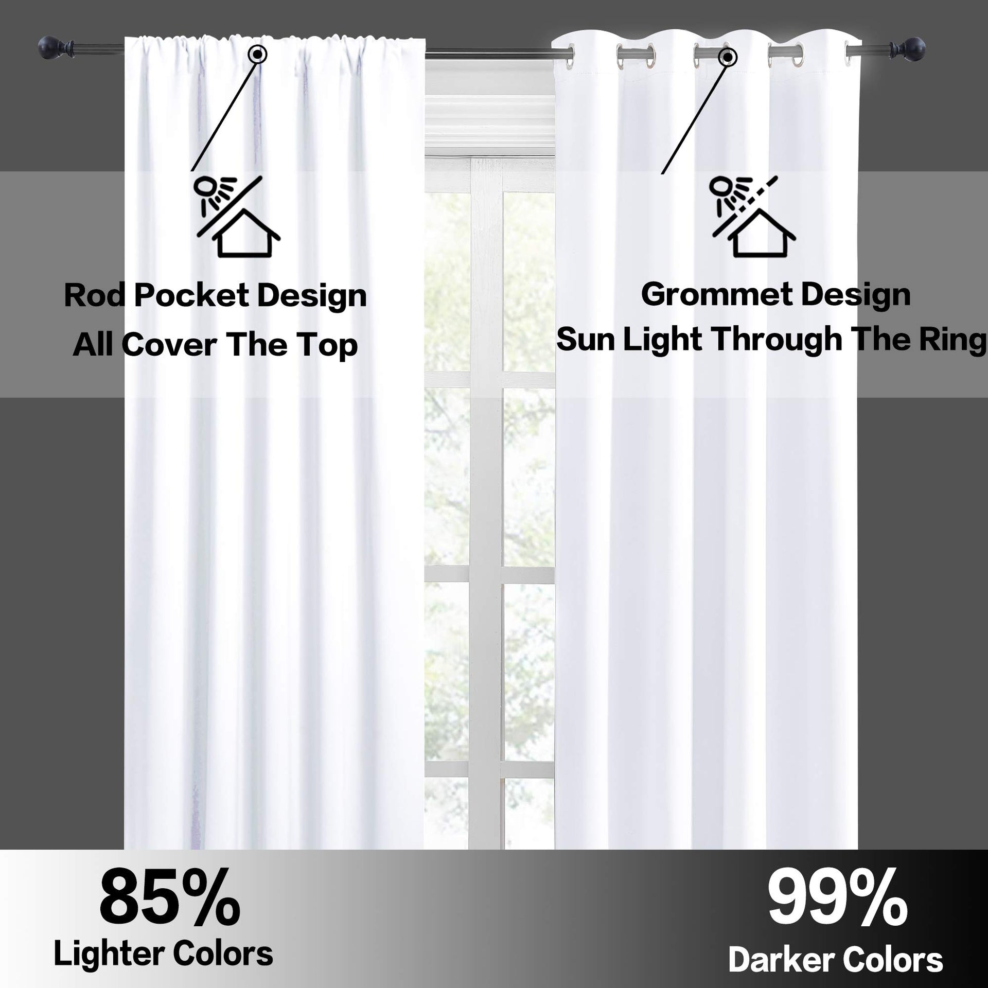 Curtains for Bedroom Living Room Dining Room Office 84 inches Long (2 Count)