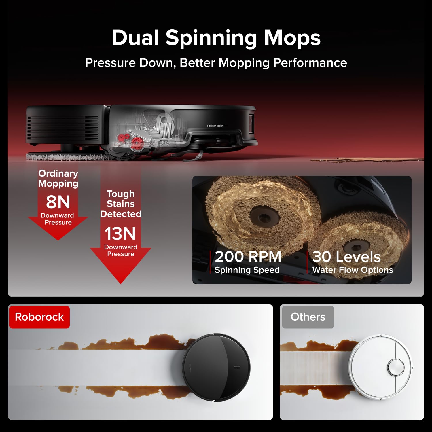 Saros 20 Robot Vacuum