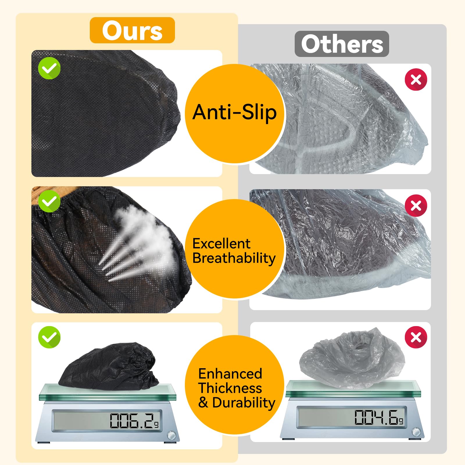100Pcs Shoe Covers Disposable Non Slip (100 Count)