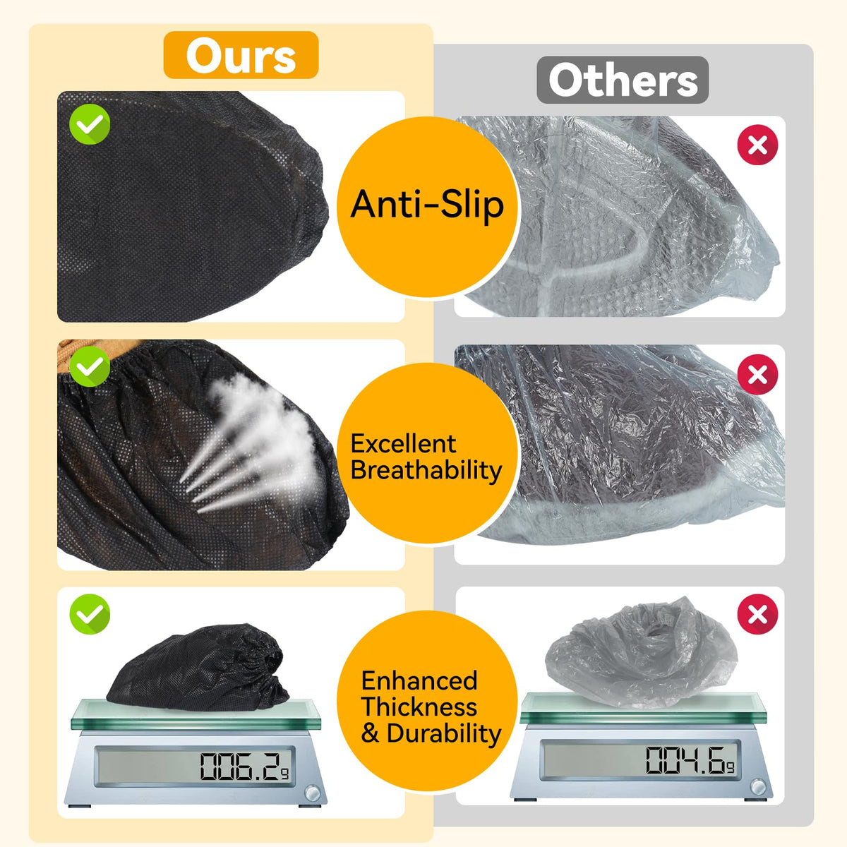 100Pcs Shoe Covers Disposable Non Slip (100 Count)