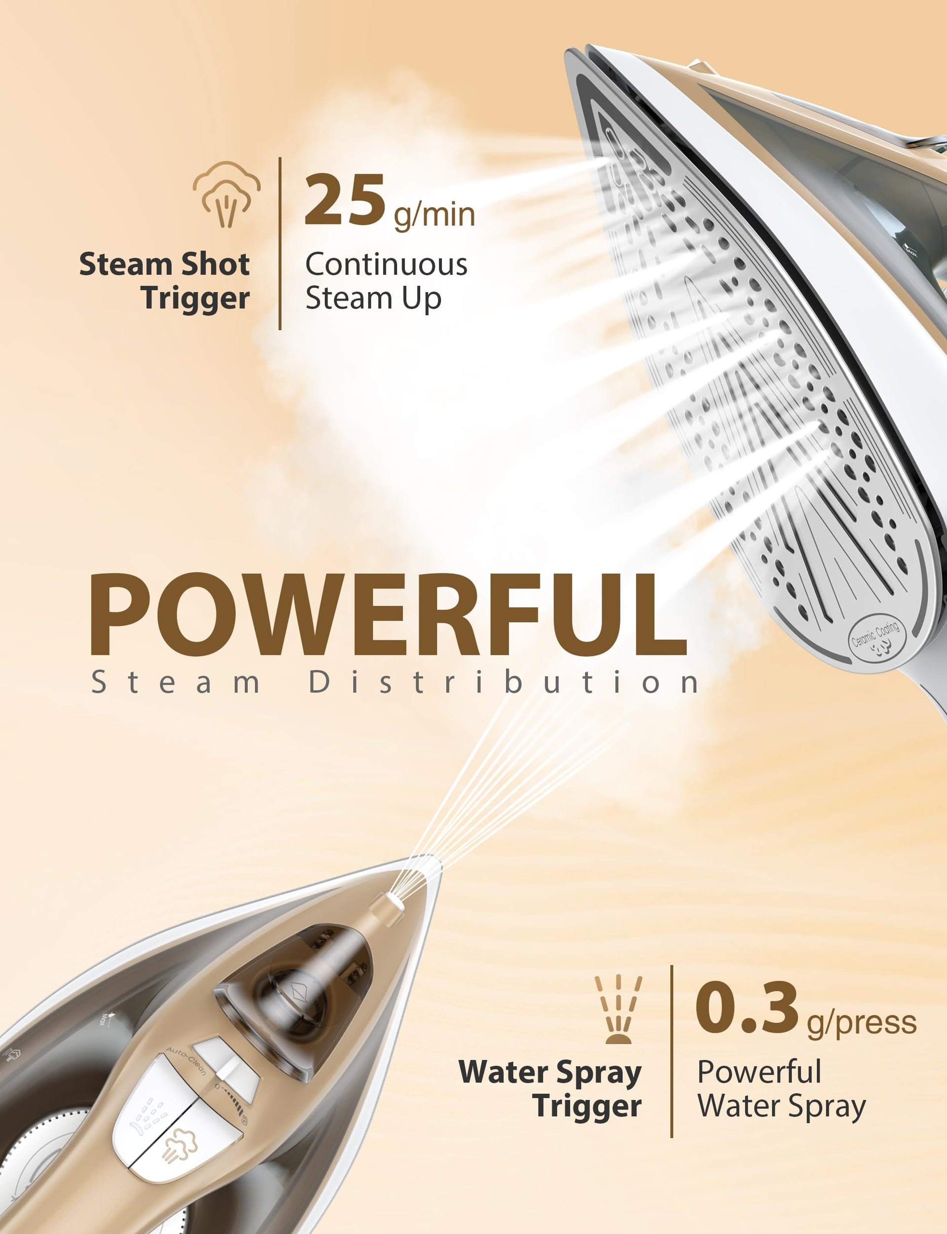 Steam Iron for Clothes with Rapid Heating Ceramic Coated Soleplate