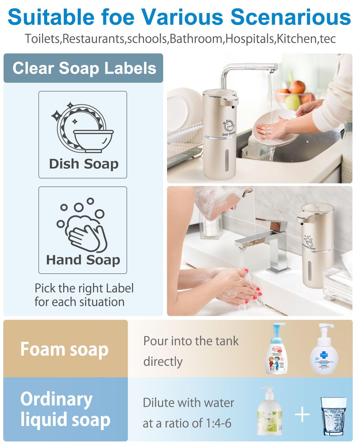 Automatic Foaming Soap Dispenser