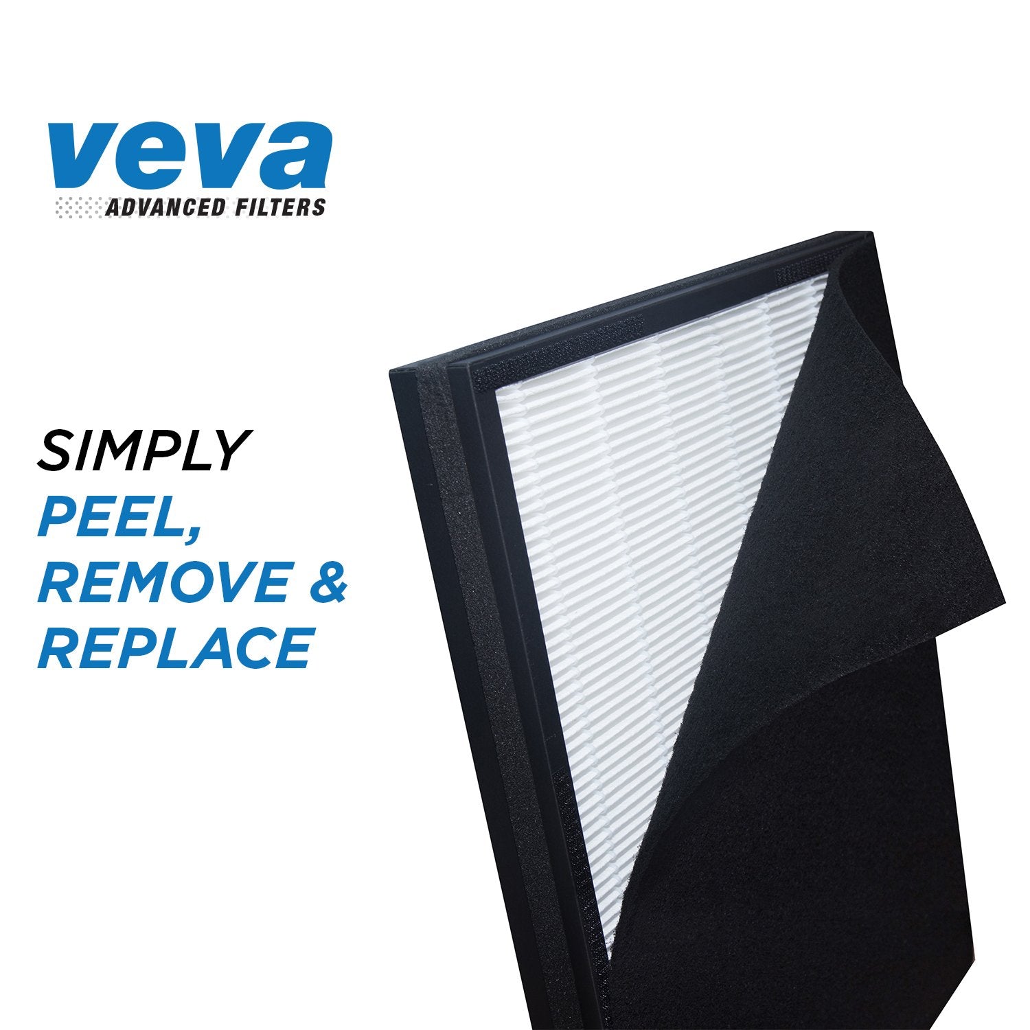 Premium 2 HEPA Replacement Filters and 6 Activated Carbon Pre Filters for Blueair 200