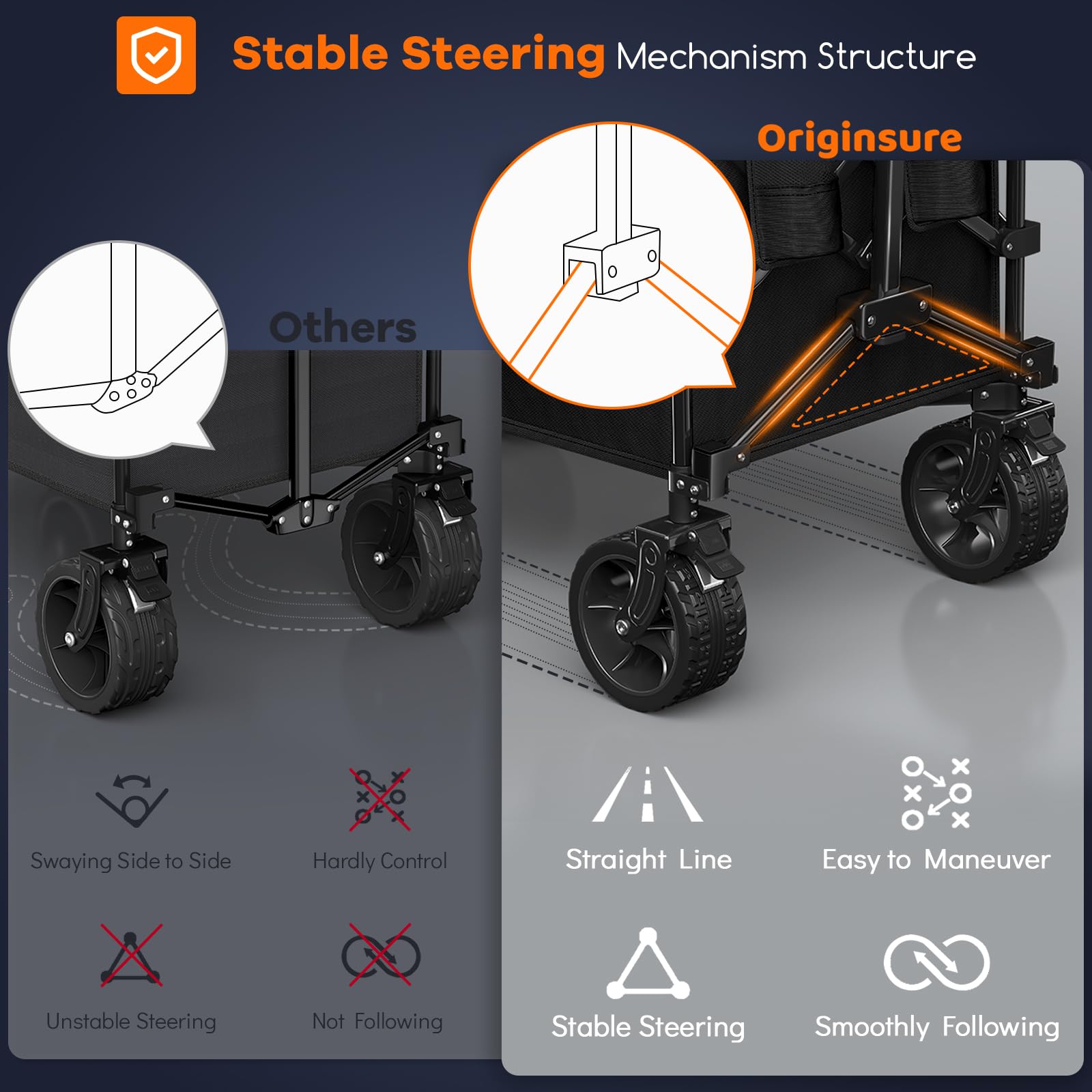 220L Collapsible Beach Wagon Cart with Big Wheels