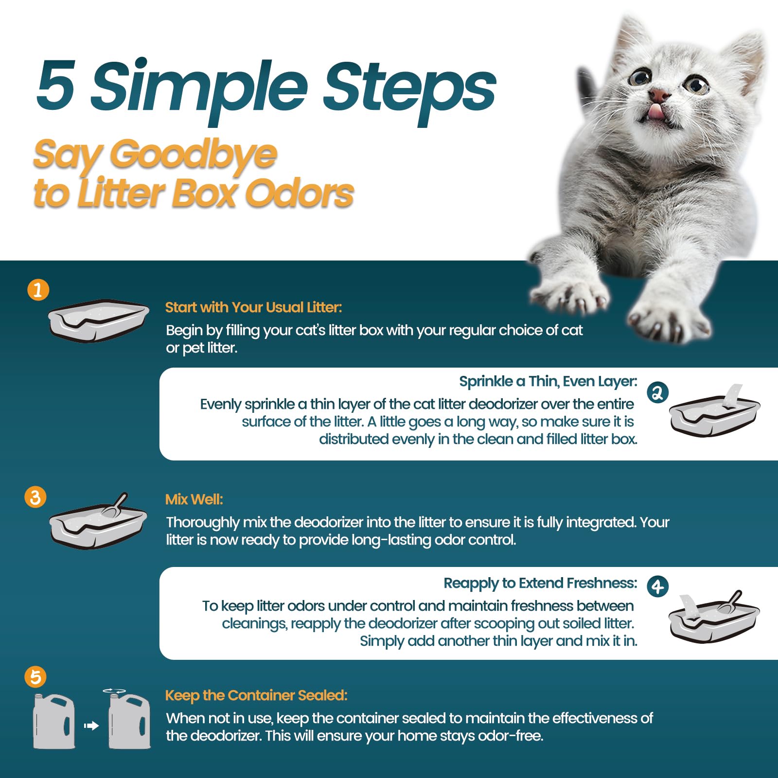 Cat Litter Deodorizer (64 Ounce)