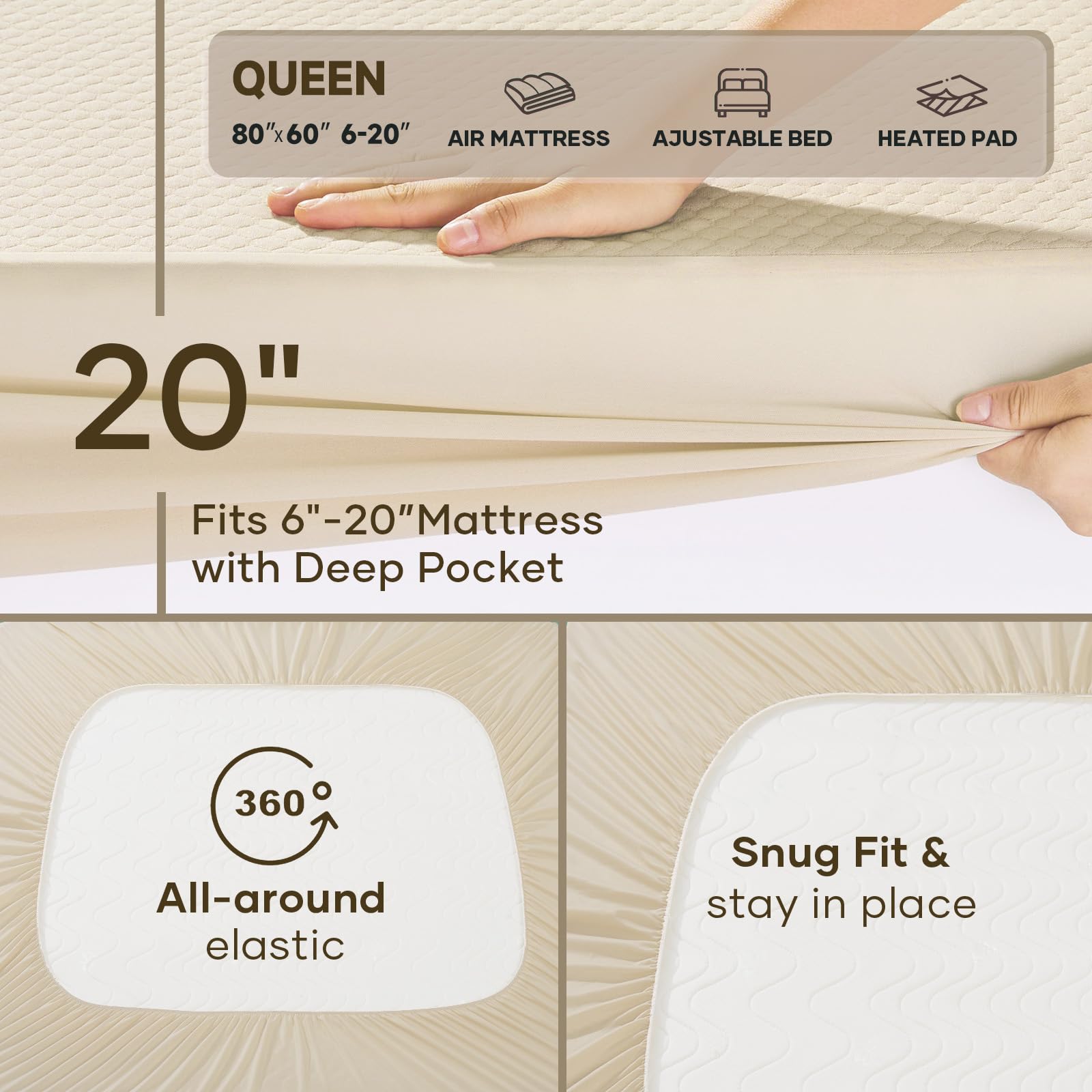 100% Waterproof Mattress Protector