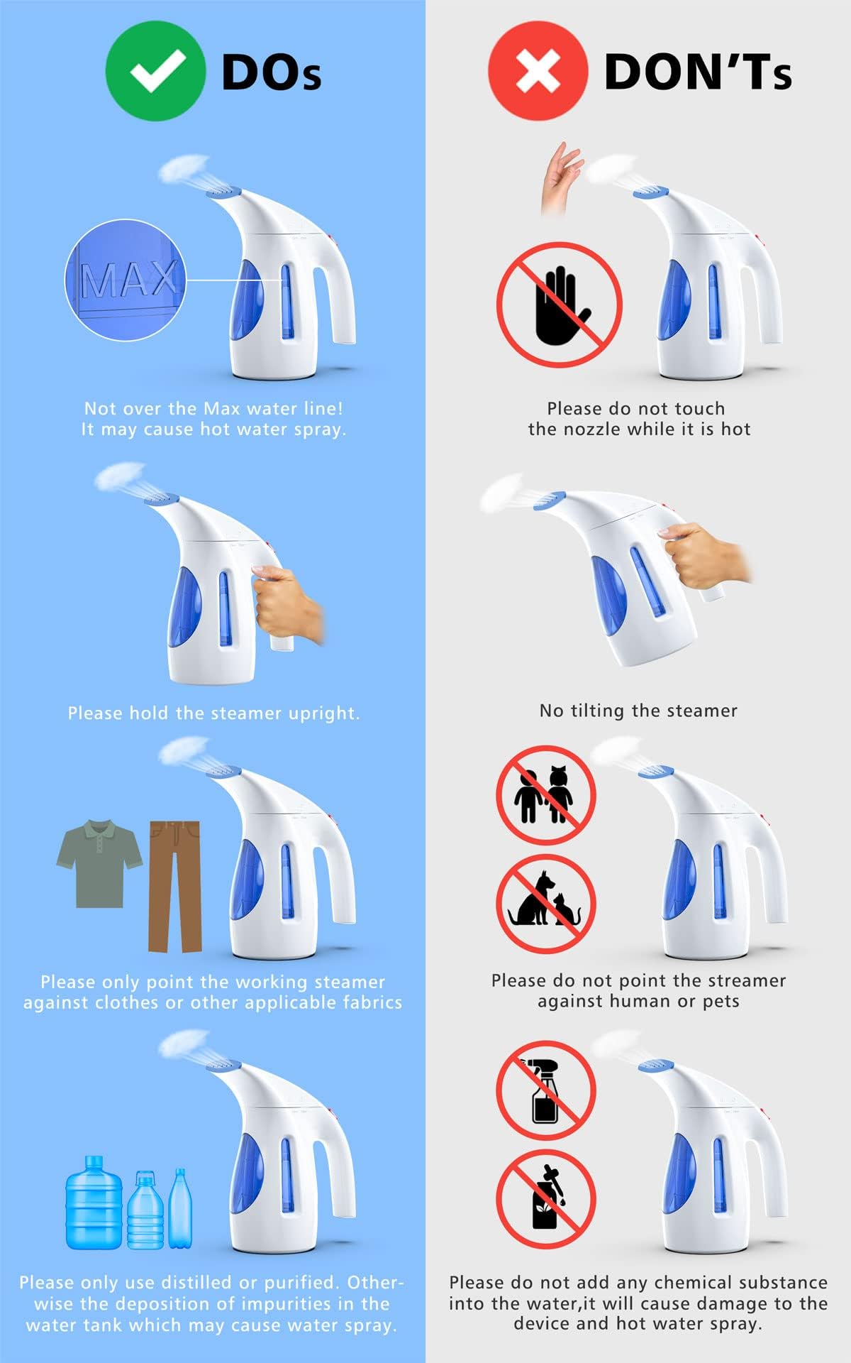 Steamer for Clothes