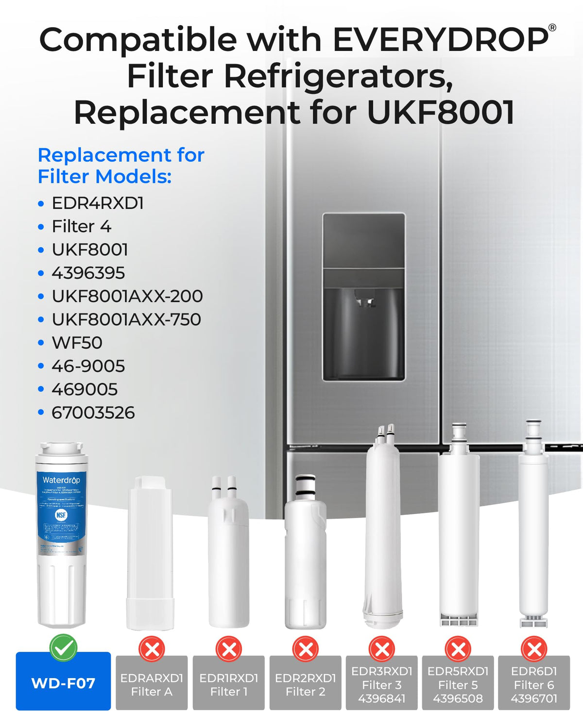 EDR4RXD1 Water Filter Replacement for EveryDrop® Filter 4