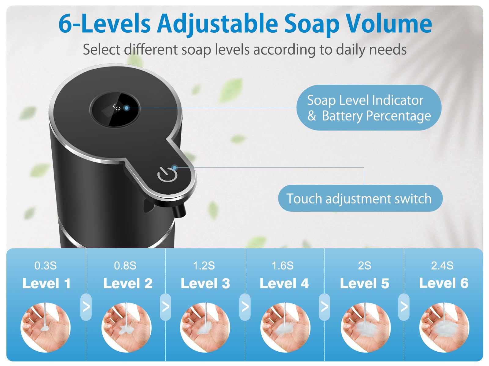 Automatic Liquid Soap Dispenser with 6 Levels Soap Adjustable