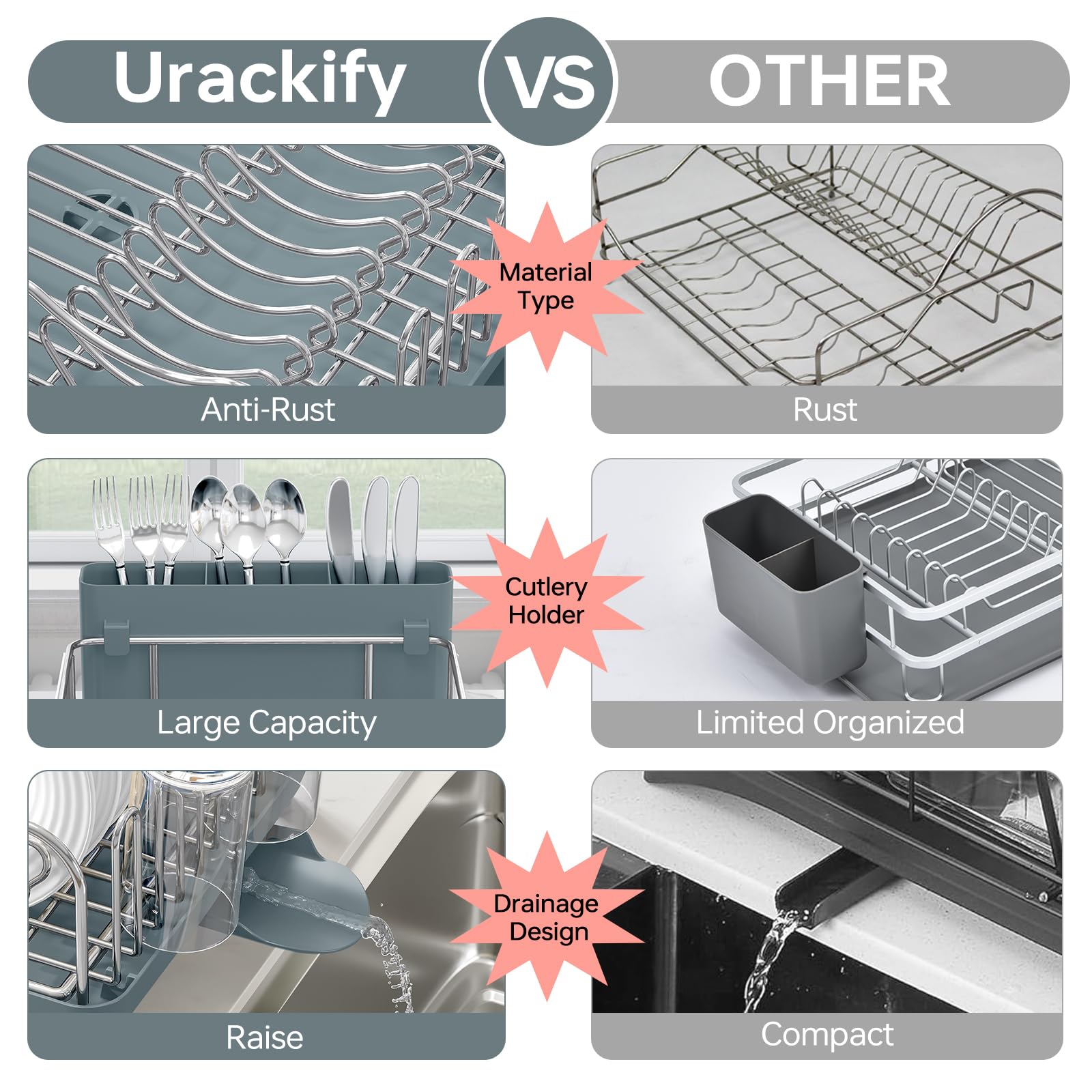 Dish Drying Rack
