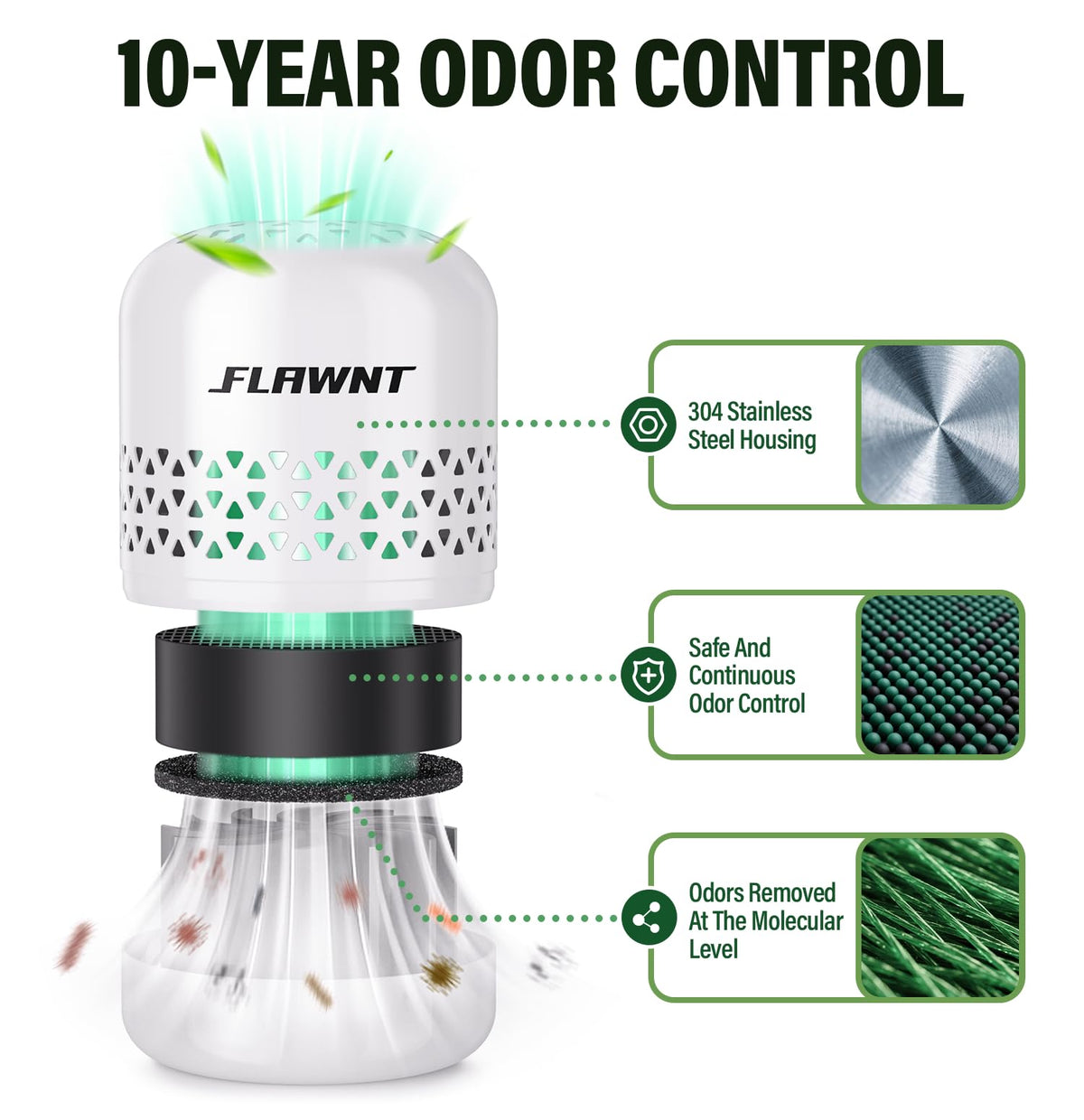 Fridge Deodorizer for Refrigerator