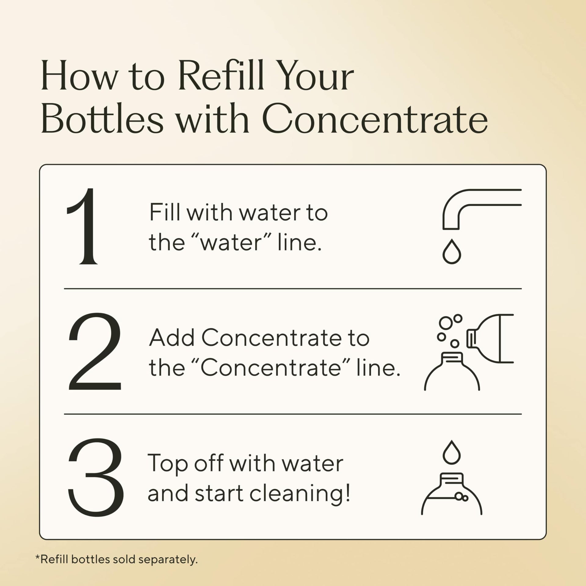 Concentrate 33.8 oz (33.8 Fl Oz)
