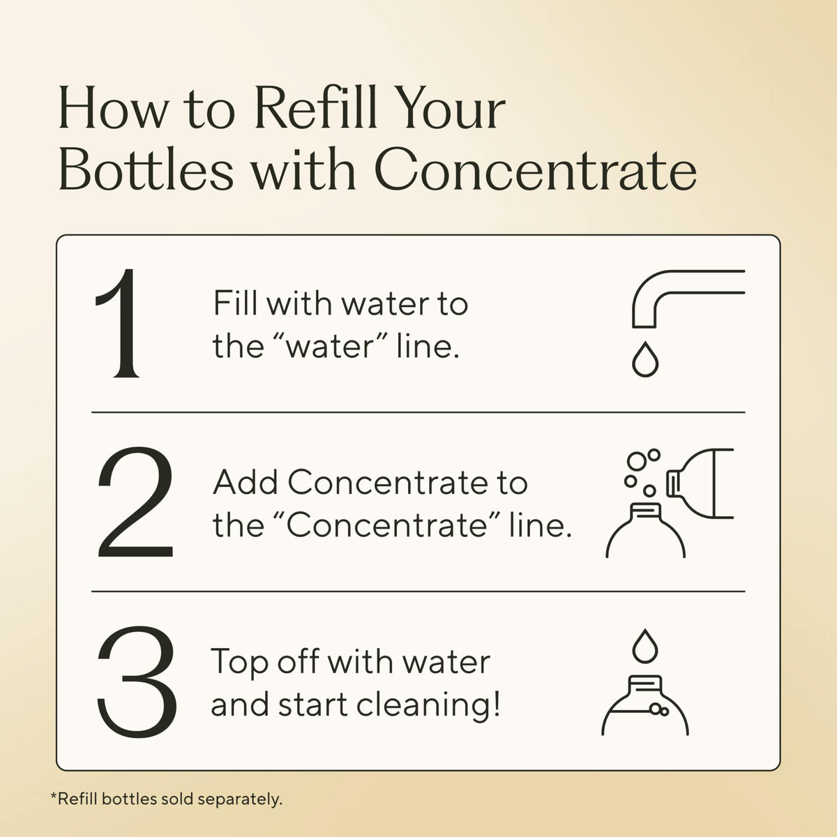 Concentrate 33.8 oz (33.8 Fl Oz)