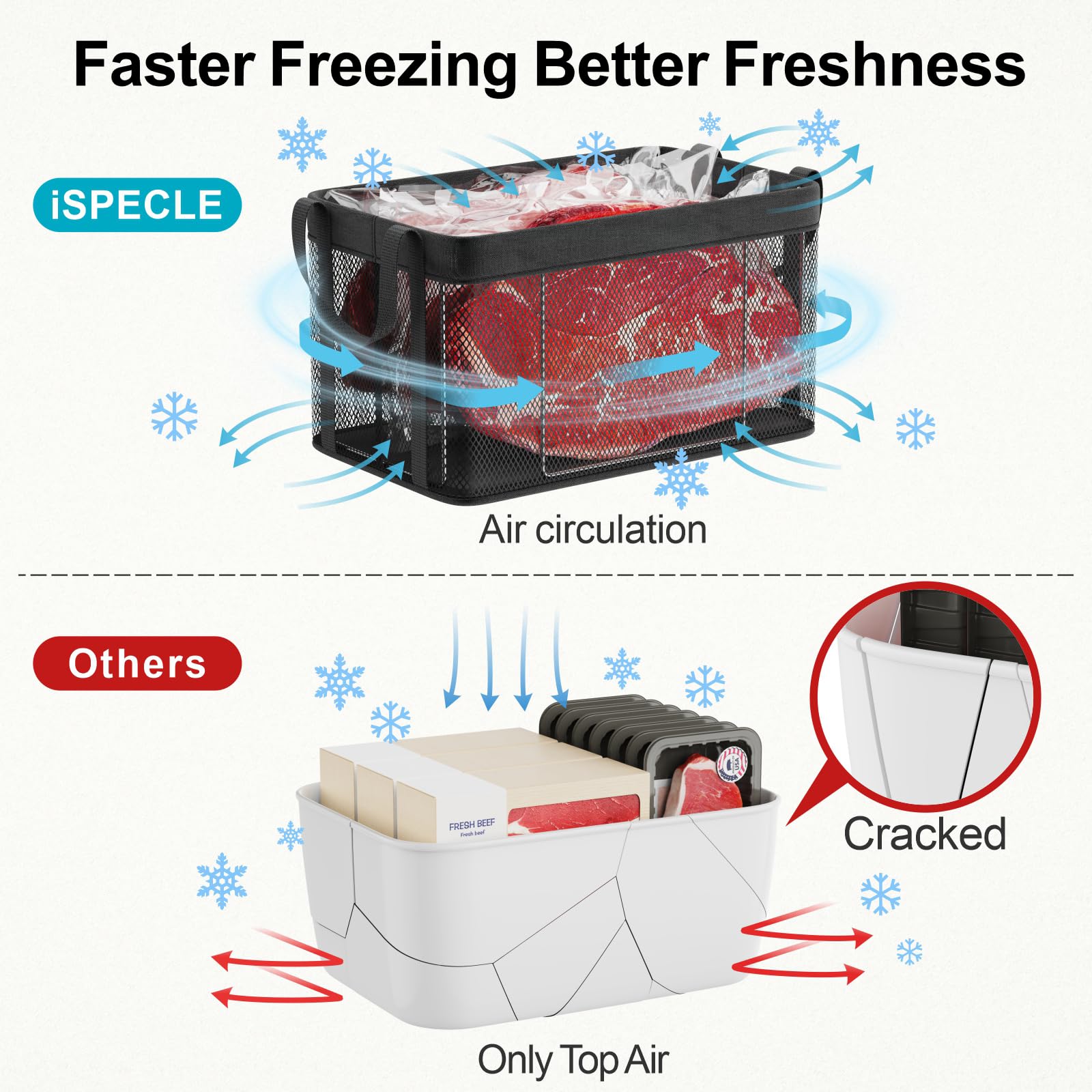 Freezer Organizer Bins (3 Count)