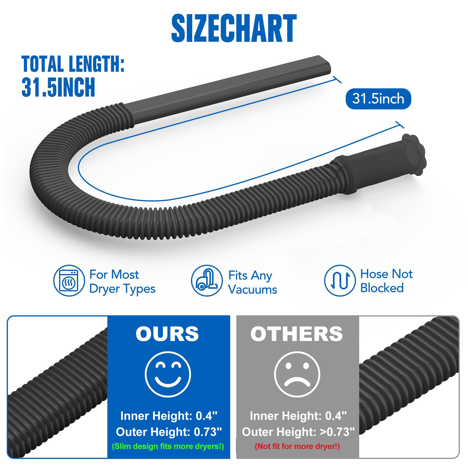 Dryer Vent Cleaner Kit
