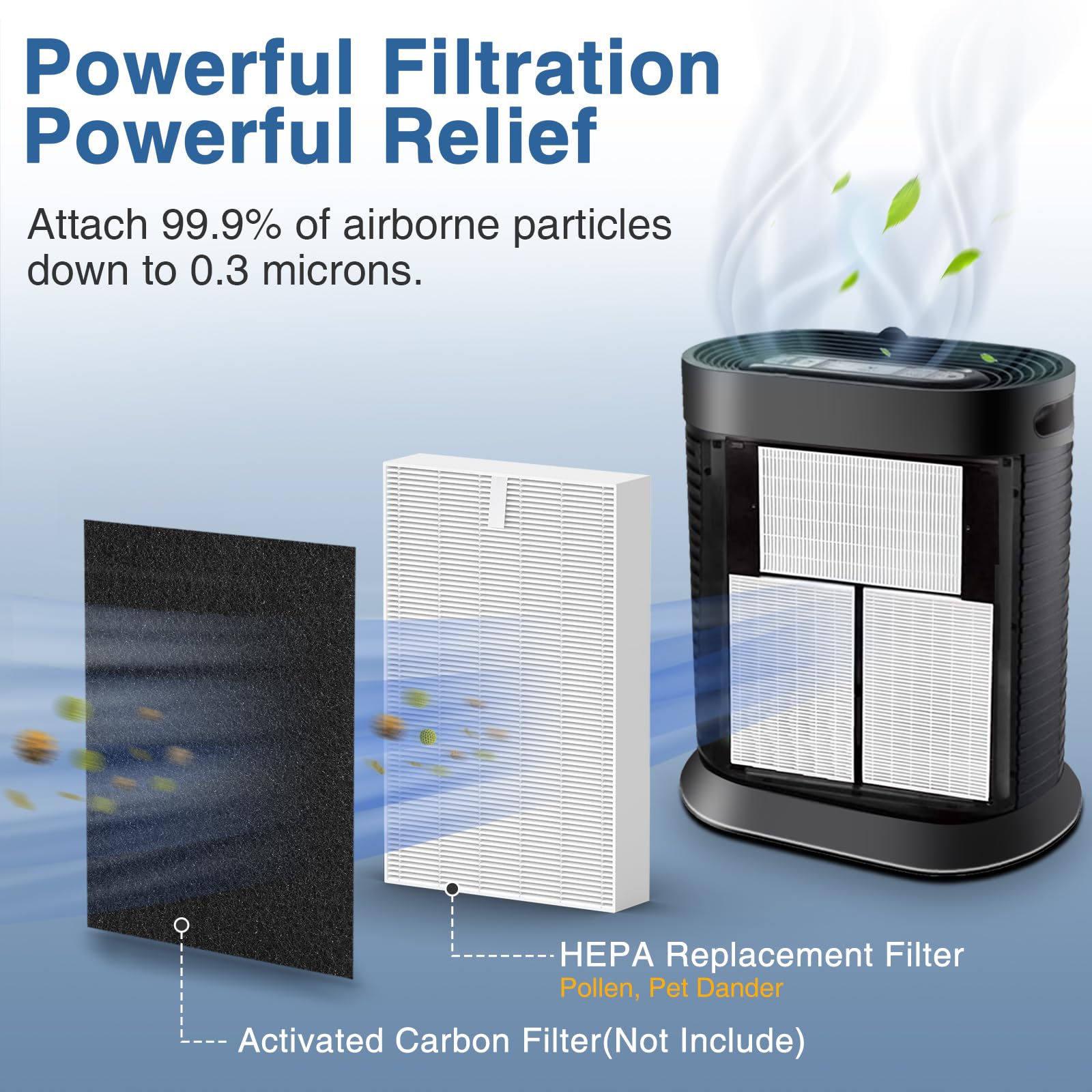 HPA300 HEPA Air Purifier Filter R for Honeywell Air Purifier HPA100 (6 Count)