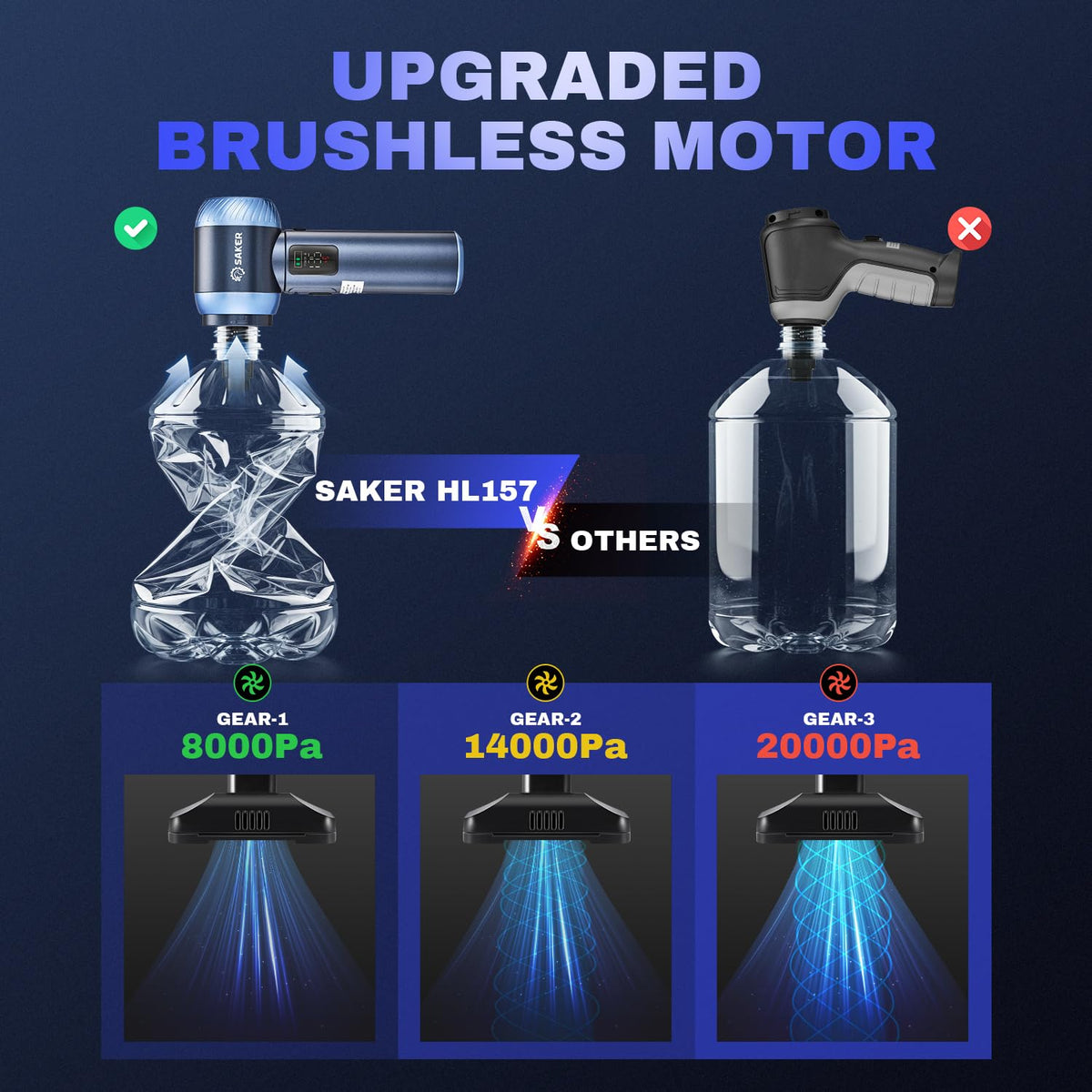 4 in1 Handheld Car Vacuum Portable Cordless 20000Pa HL157 Blue