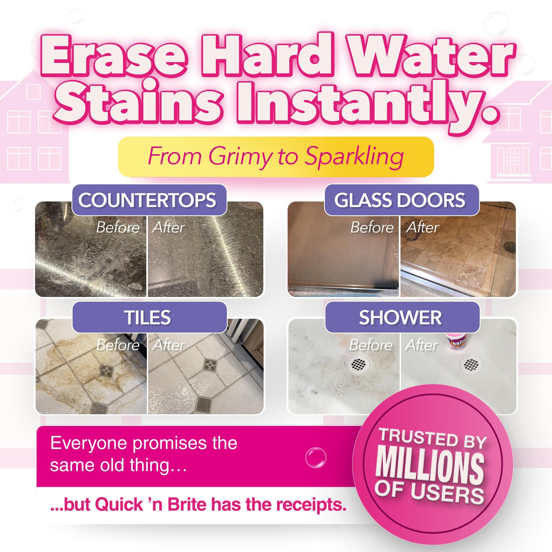 Hard Water Stain Kit (32 Ounce)