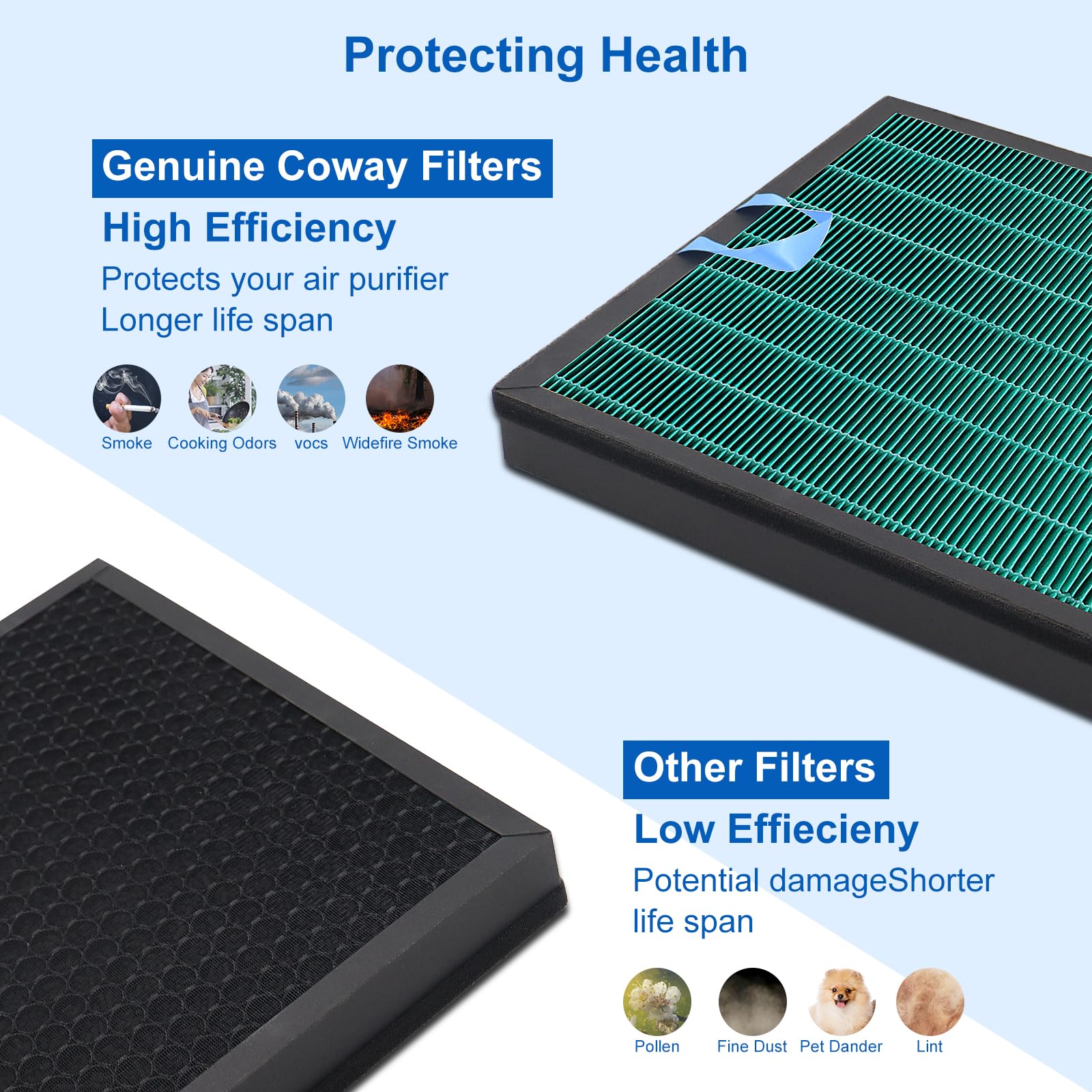 Vital 100S Toxin Absorber Replacement Filter Compatible with Levoit Smart WiFi Vital 100S Air Puri (2 Count)
