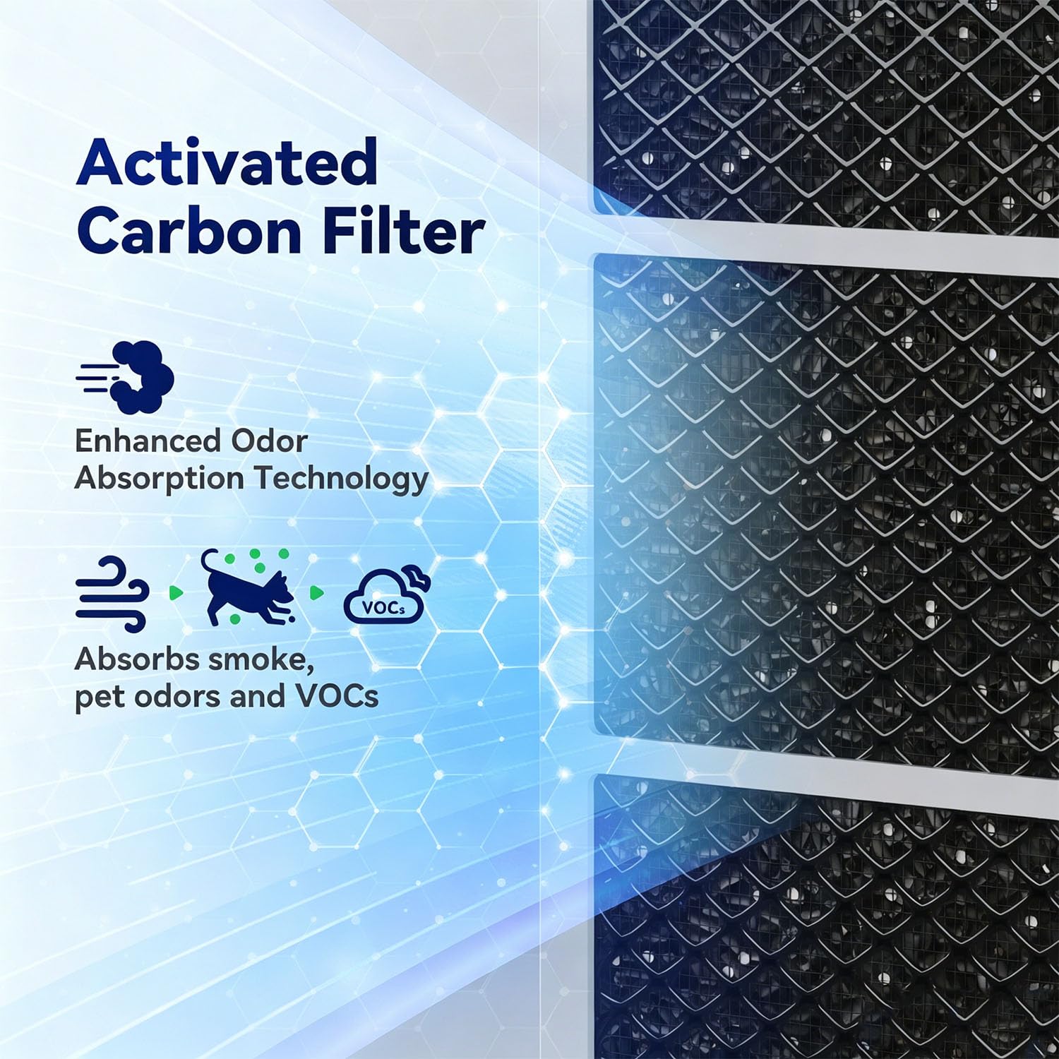 MSA3 MSA3S Genuine Original Air Purifier Filter Replacement 4 Pack (4 Count)
