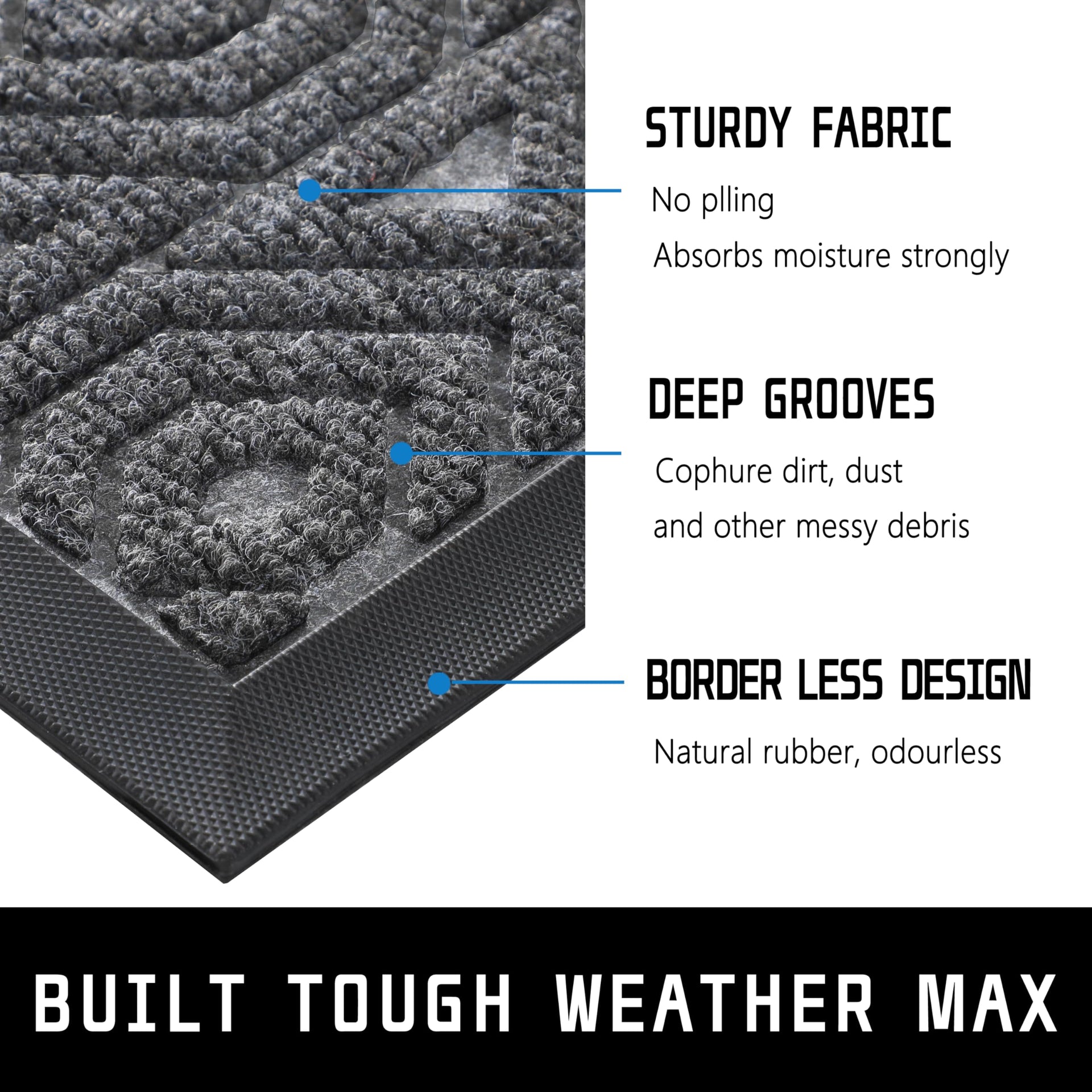 Door Mat Outdoor Indoor Entrance Welcome Mat