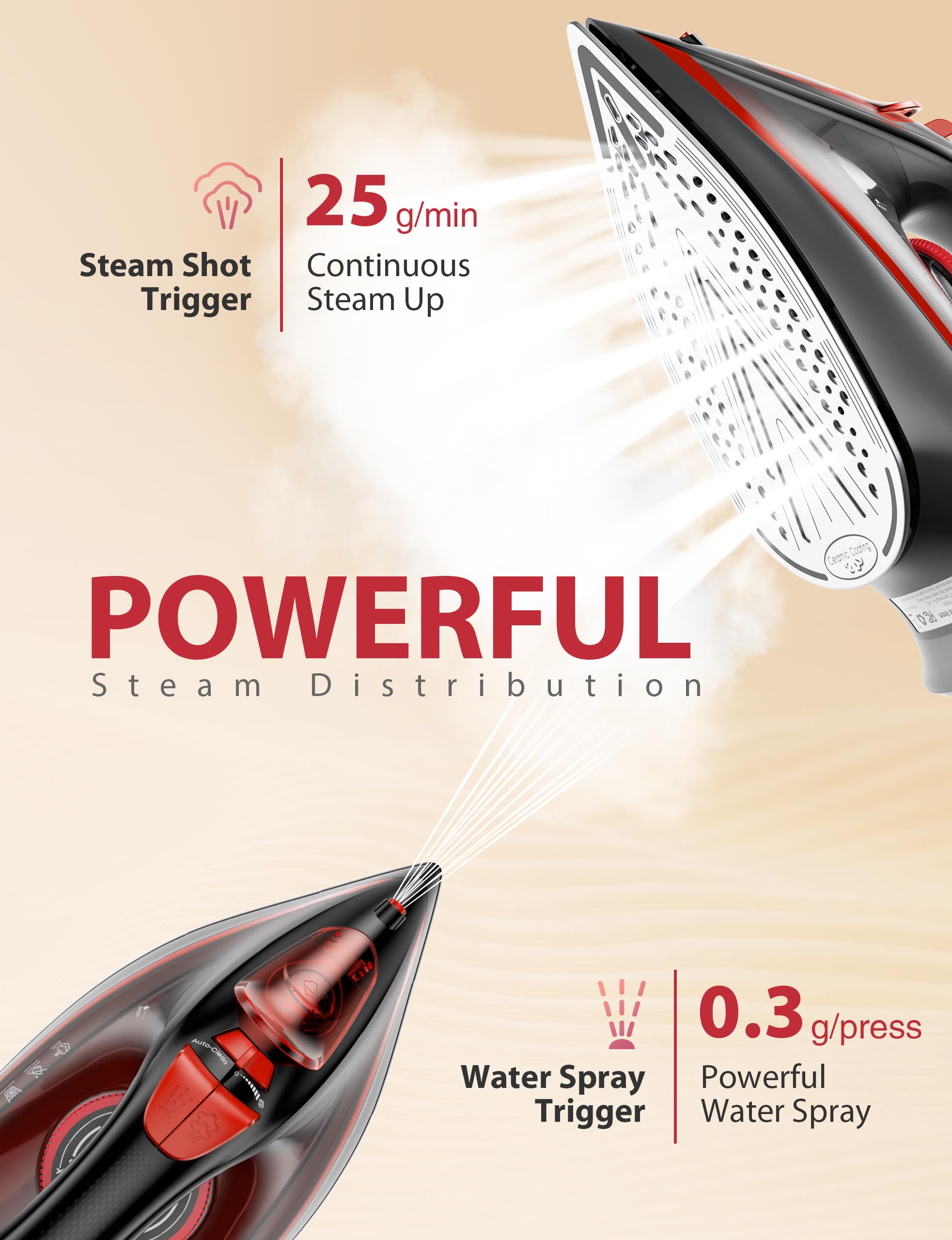 1500W Steam Iron with Ceramic Soleplate & Auto