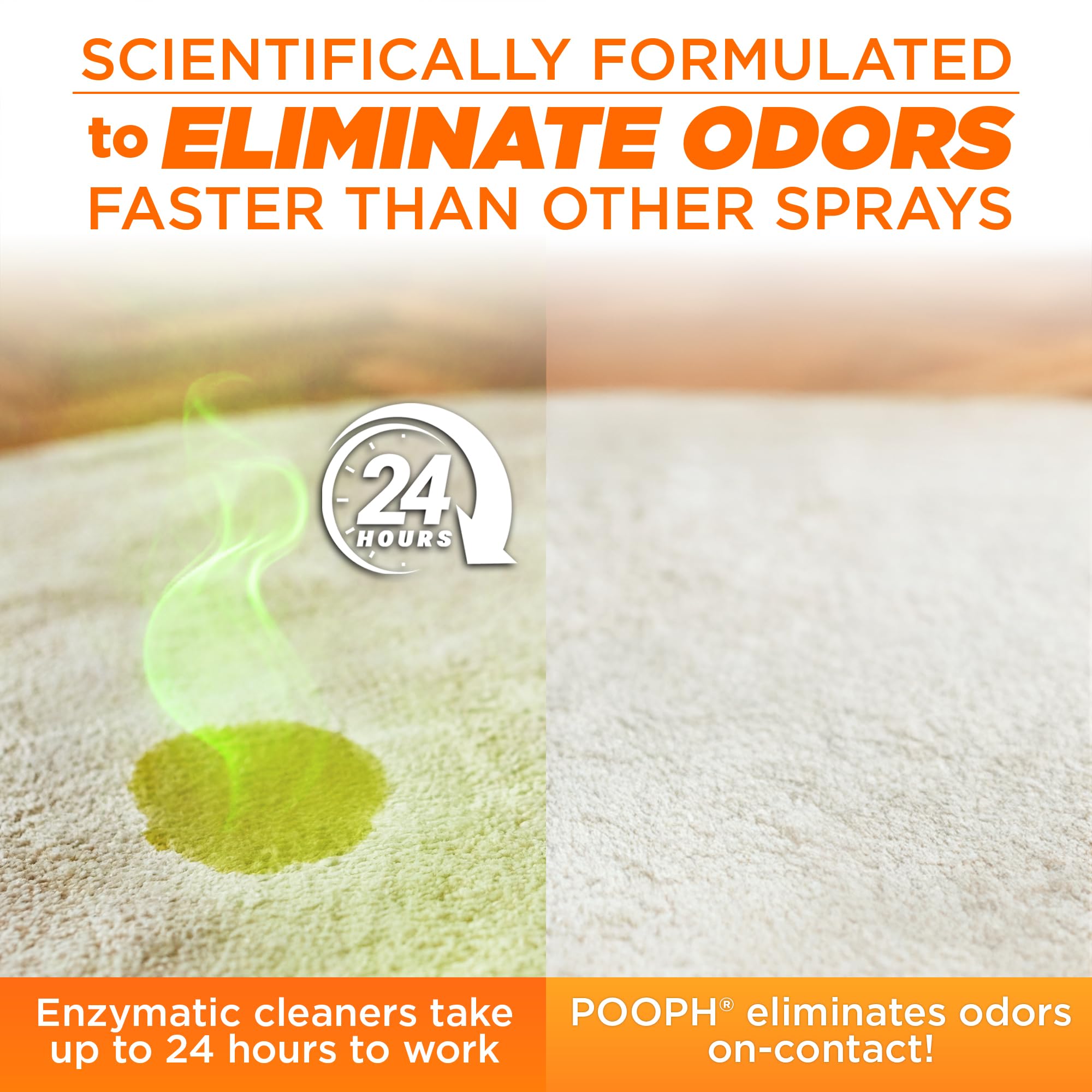 Kitty Odor Eliminator Spray for Cats (2 Count)