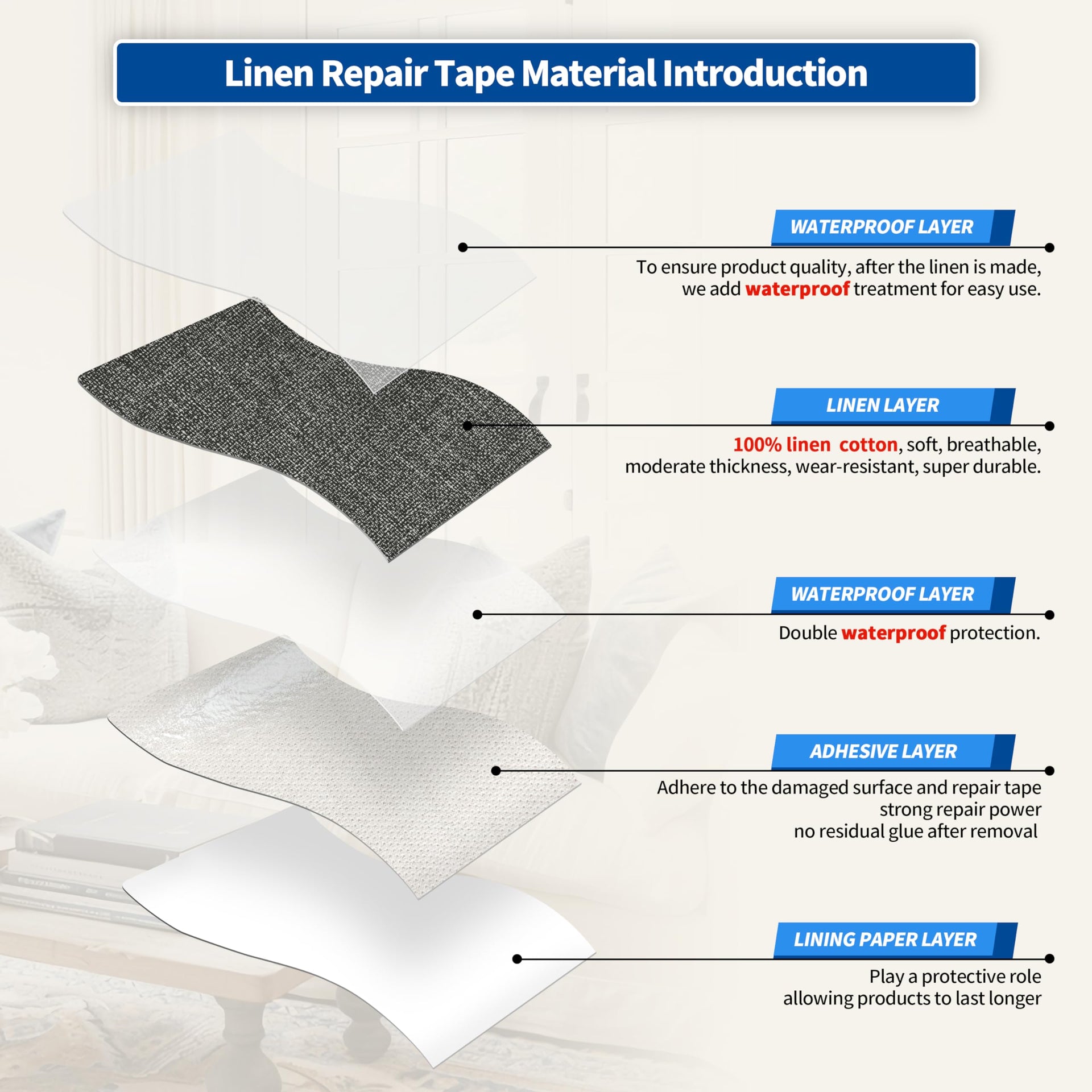 Linen Repair Patches