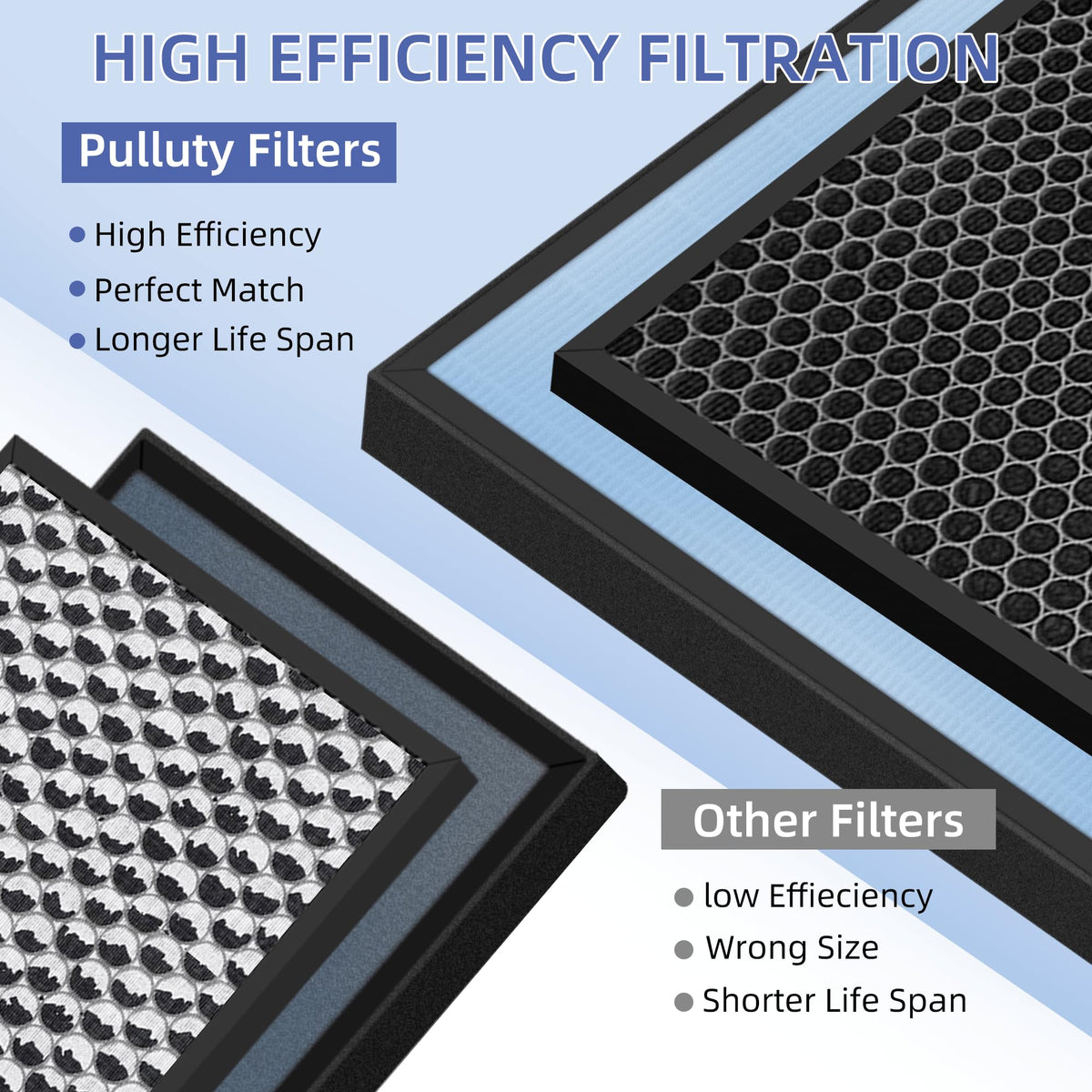HSP001 True HEPA Filter Replacements for Hathaspace Air Purifier Filters HSP001 (2 Count)