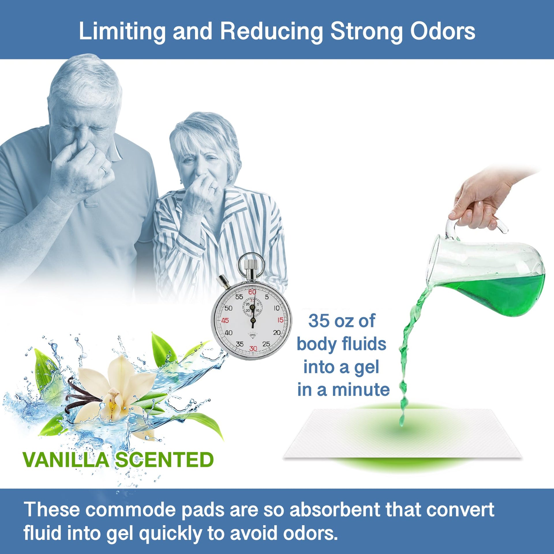 Vanilla Scented Commode Absorbent Pads for Commode Liners (100 Count)