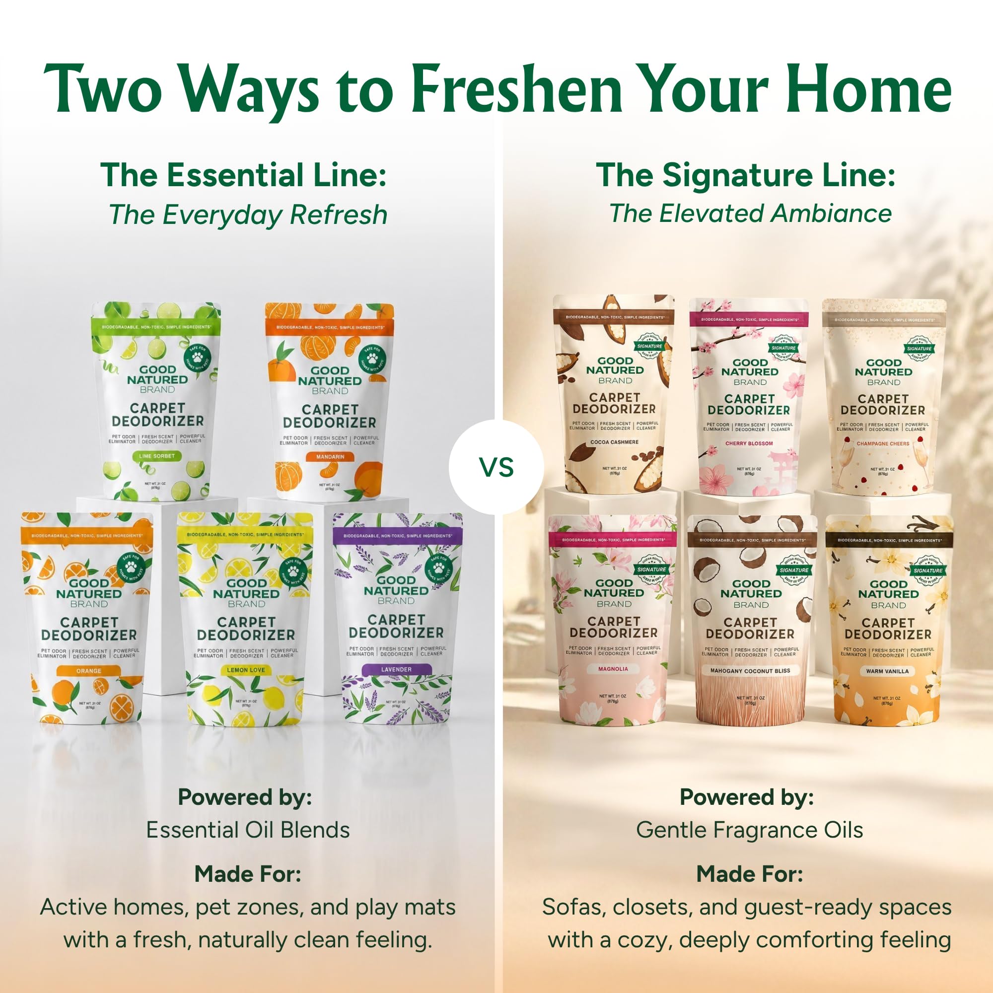 Carpet Deodorizer & Freshener Powder (31 Ounce)