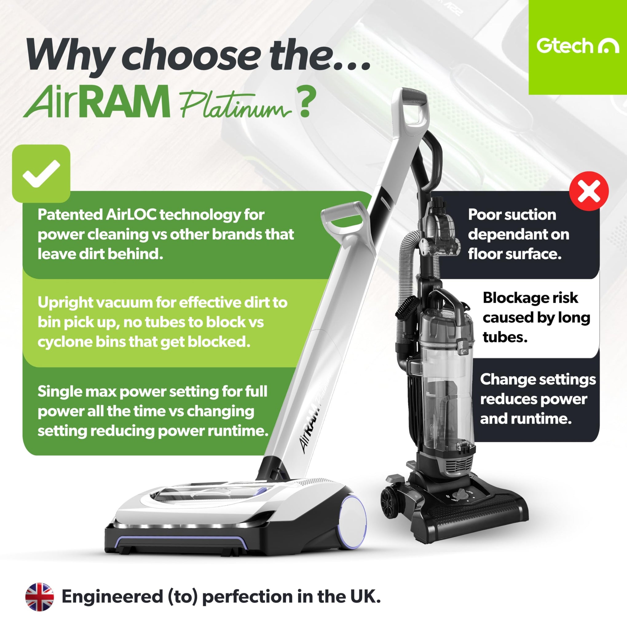 AirRAM Platinum Cordless Vacuum Cleaner