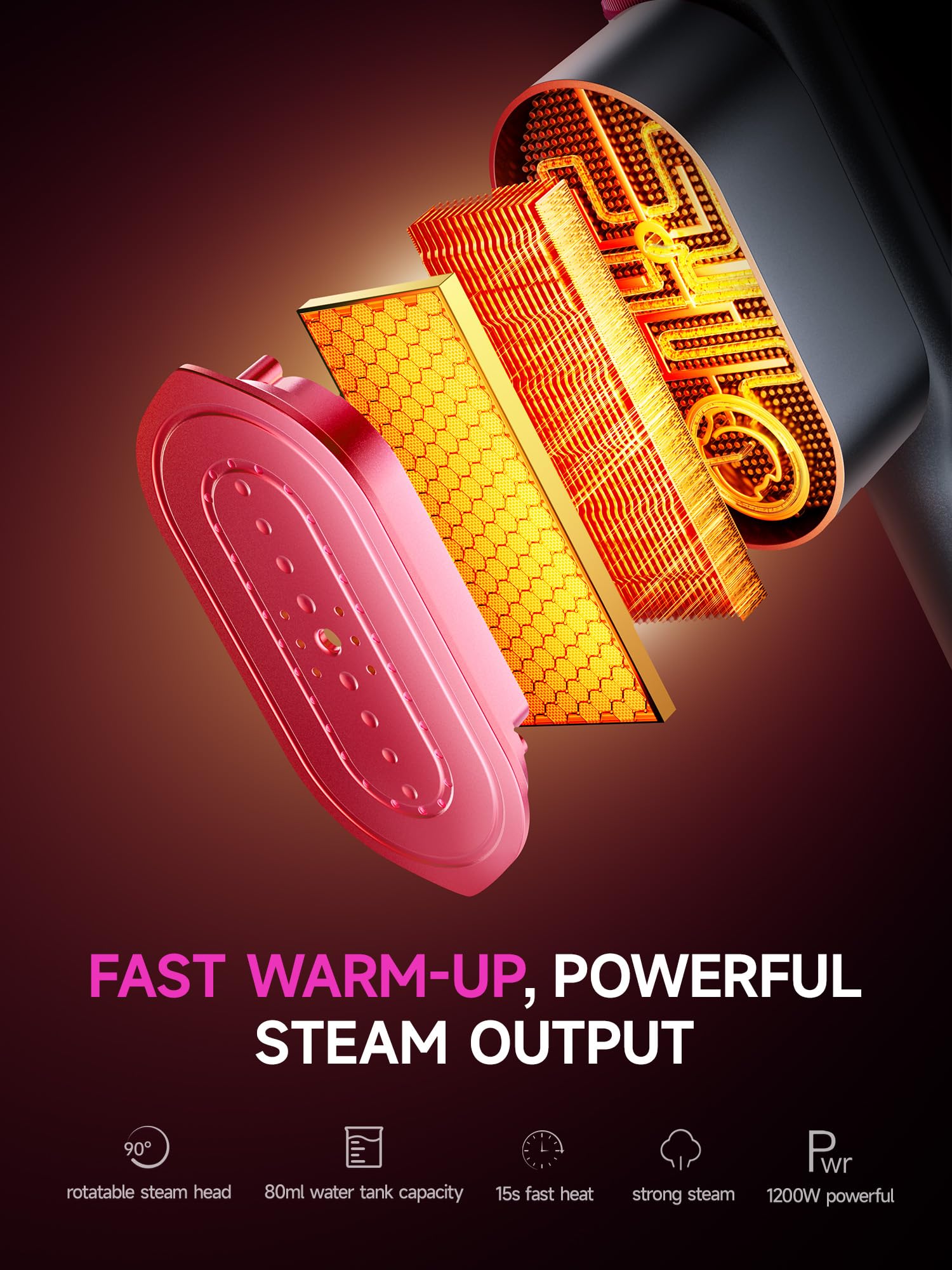 2 in 1 Handheld Garment Steamer and Iron for Clothes Travel Size