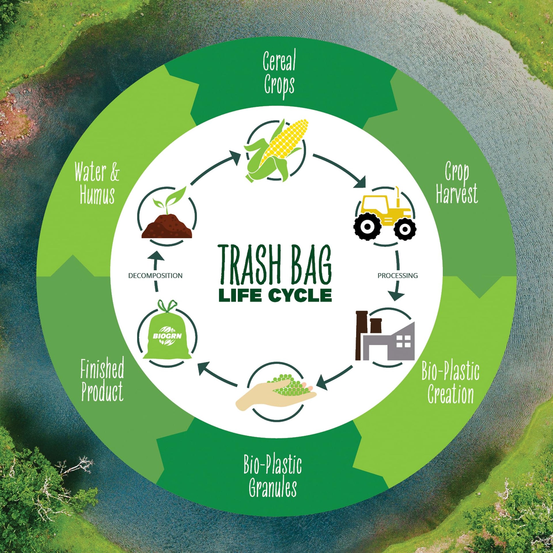 2.6 3 Gallon Compostable Trash Bags Drawstring 50 Bags Extra Thick 1 Mil 11.36 Liter Small Biodegradable Trash Bags for Kitchen Countertop Bin ASTM D6400 (50 Count)