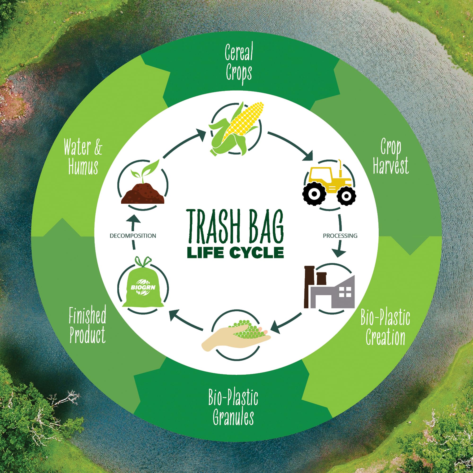 2.6 3 Gallon Compostable Trash Bags Drawstring 50 Bags Extra Thick 1 Mil 11.36 Liter Small Biodegradable Trash Bags for Kitchen Countertop Bin ASTM D6400 (50 Count)