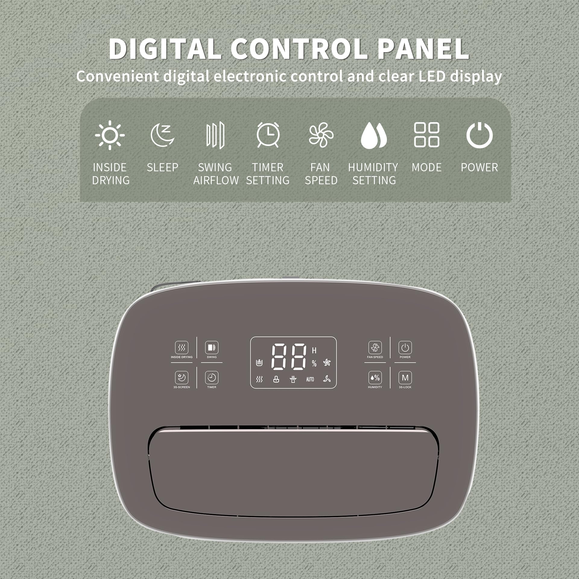 86 Pints Dehumidifier for Home and Basements