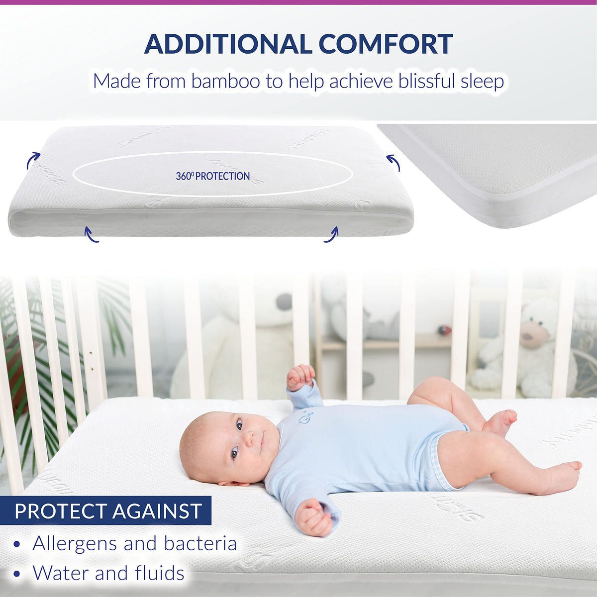 Waterproof Crib Mattress Protector