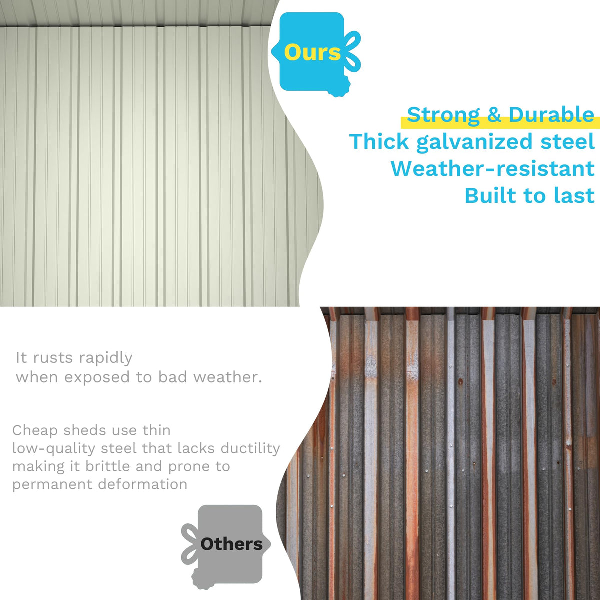 Outdoor Storage Shed 5 x 3 ft. Utility Tool Shed