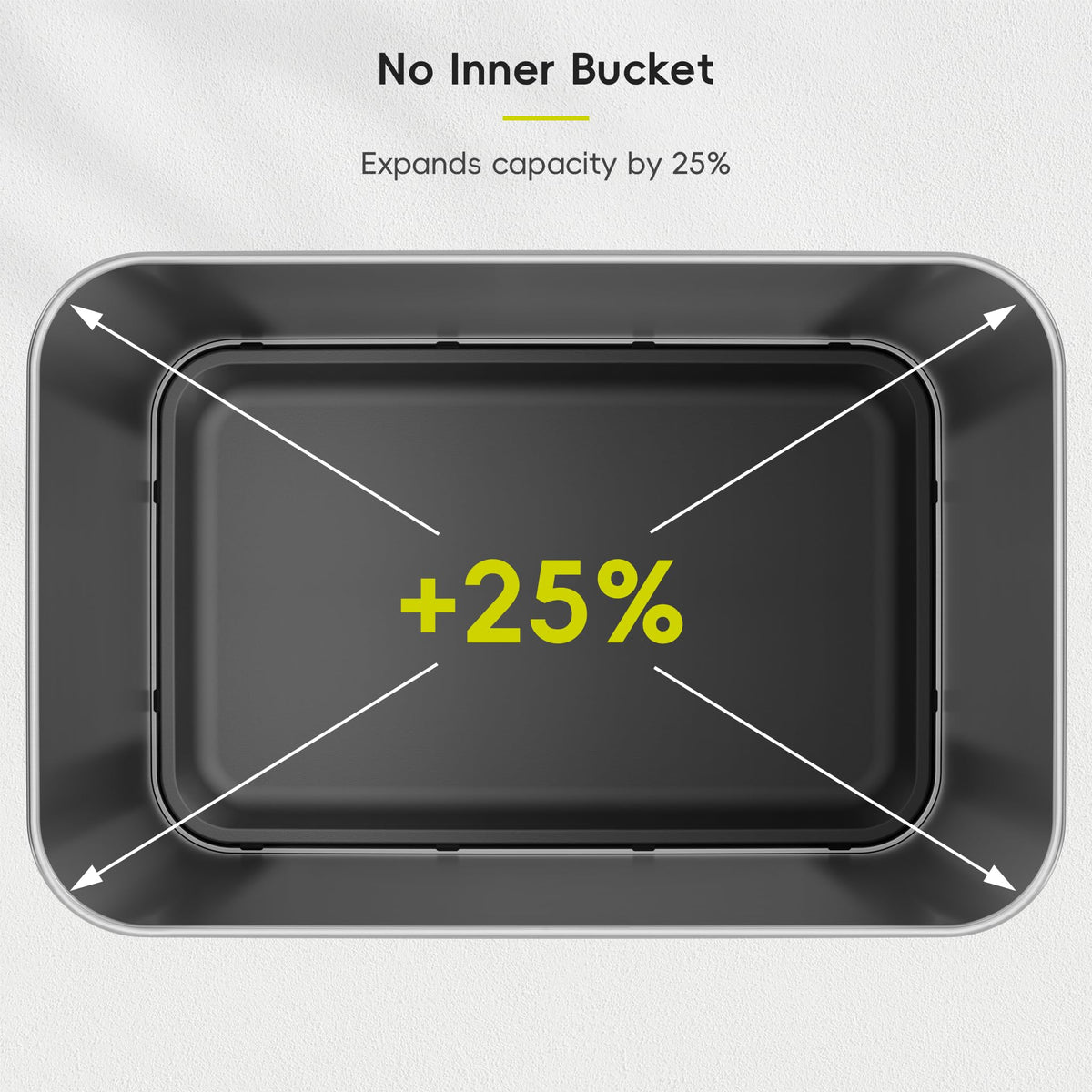 Nova Sensor Trash Can