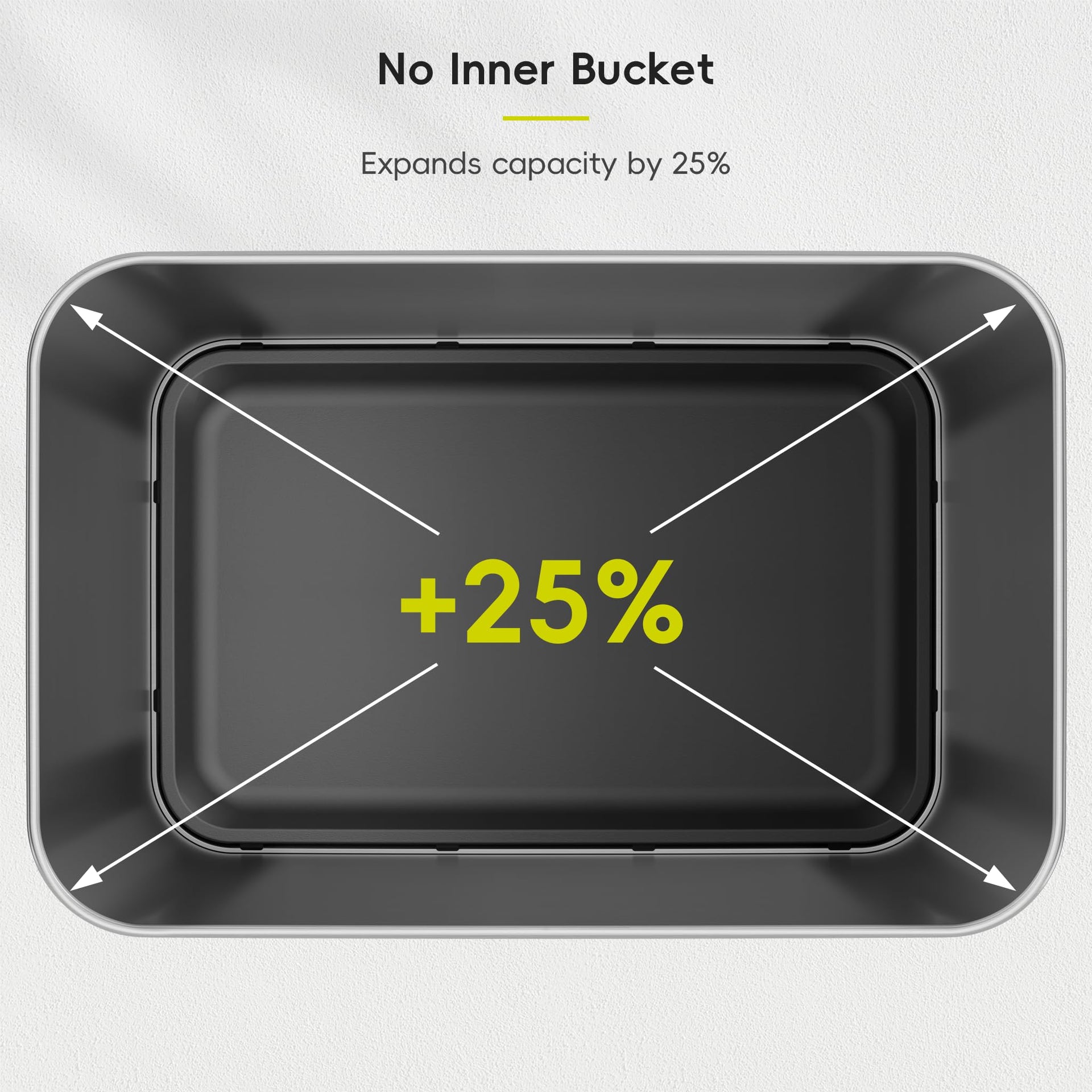 Nova Sensor Trash Can or Recycling Bin