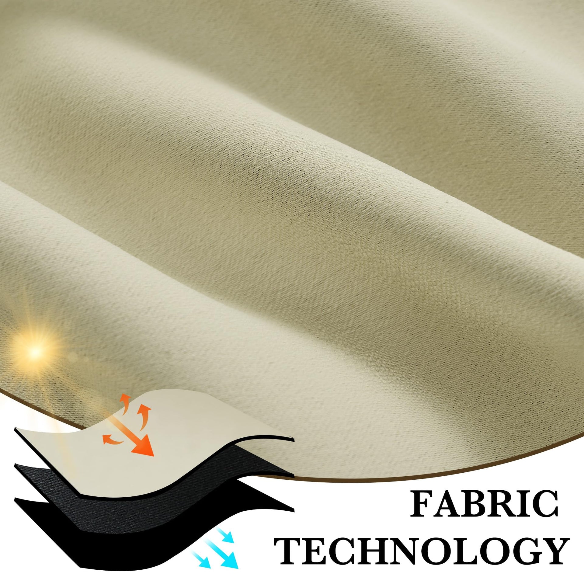 Bedroom Blackout Curtains 80 inches Long (2 Count)